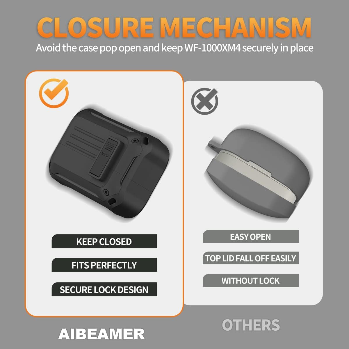 AIBEAMER Case for Sony WF-1000XM4 (2021), Secure Lock Cases Compatible with XM4 Protective Cover with Carabiner (Black)  AIBEAMER   