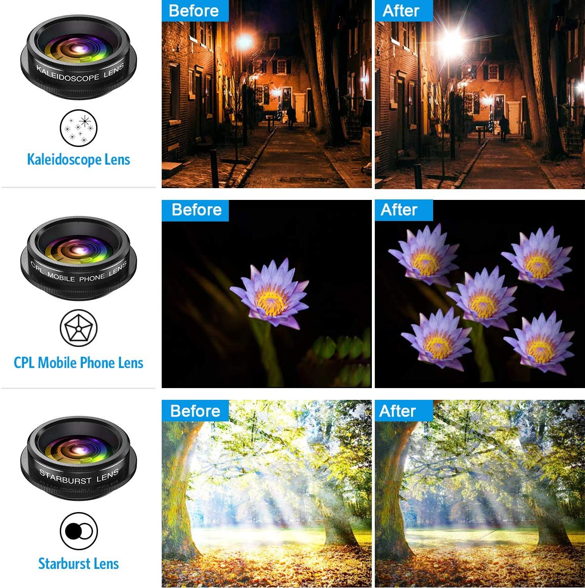 (Newest) Phone Camera Lens, 9 in 1 Lens Kit, Zoom Lens, 0.36X Wide Angle Lens + 0.63X Wide Lens + 15X Macro Lens + 20X Macro Lens + Fisheye Lens + CPL + Starburst Lens Telephoto Lens for Smartphone  Criacr   