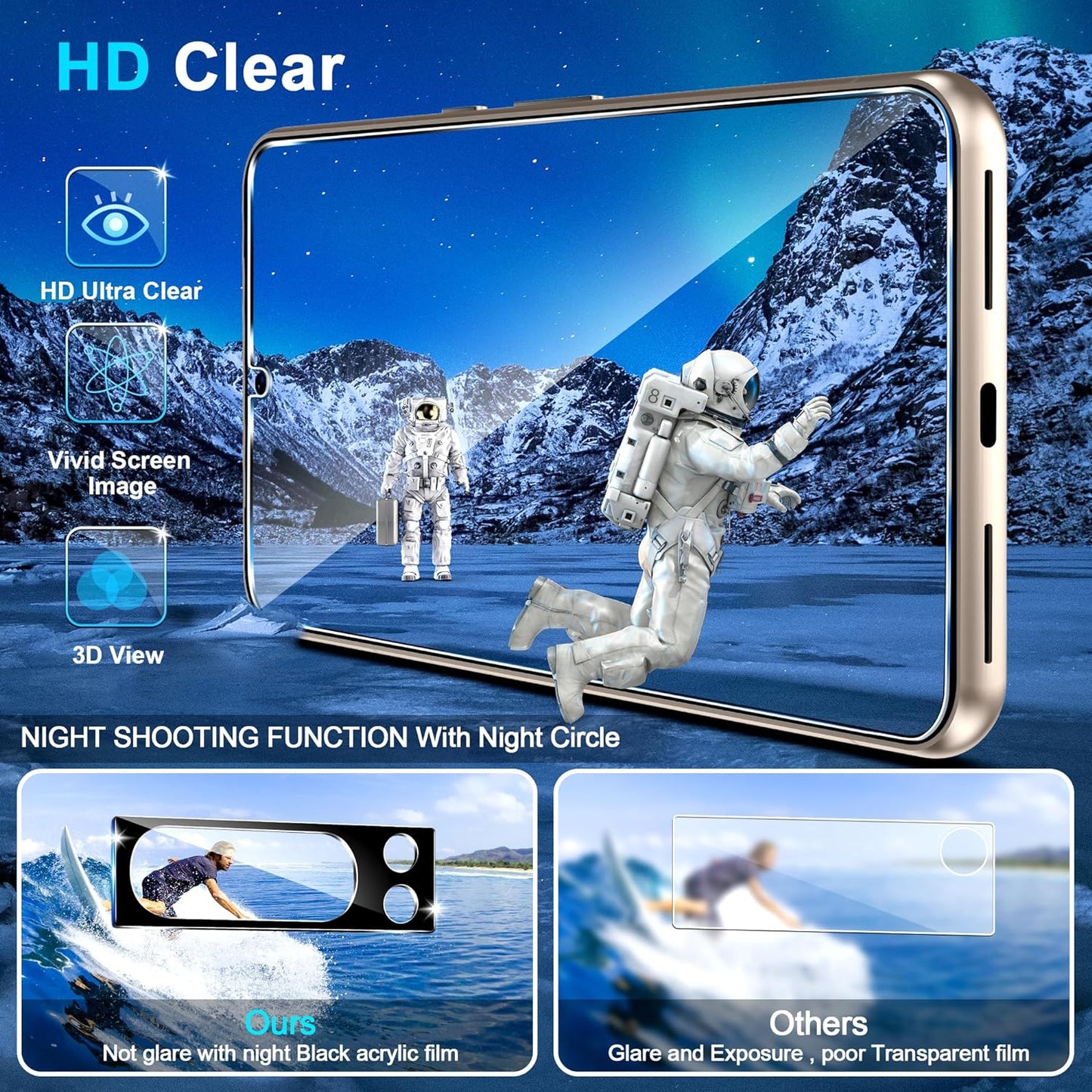 [3+3 Pack] Tempered Glass Screen Protector for Google Pixel 8 Pro 5G, Ultrasonic Fingerprint Unlock, HD Clear Case Friendly Scratch Resistant for Google Pixel 8 Pro Screen Protector  Samcorn   