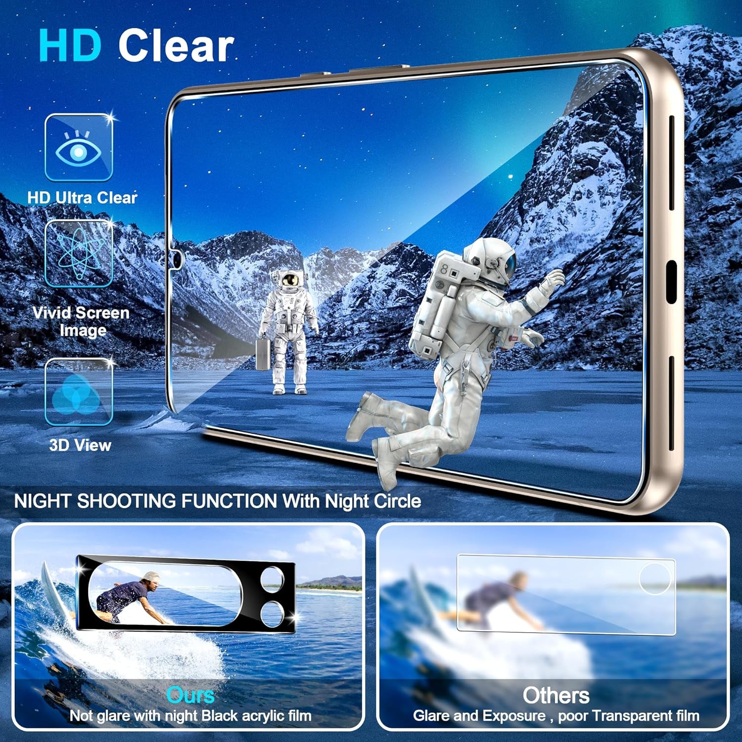 [3+3 Pack] Tempered Glass Screen Protector for Google Pixel 8 Pro 5G, Ultrasonic Fingerprint Unlock, HD Clear Case Friendly Scratch Resistant for Google Pixel 8 Pro Screen Protector  Samcorn   