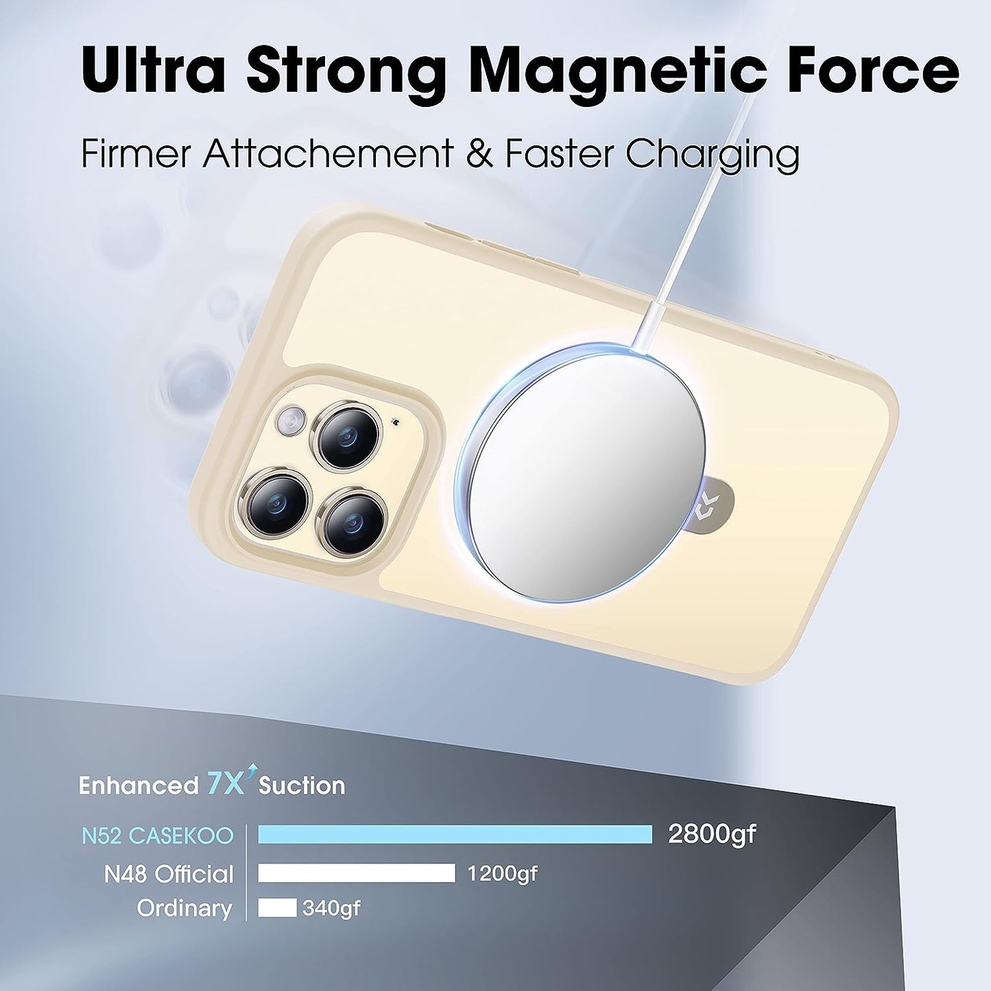 CASEKOO Iphone 14 Pro Magnetic Case with Stand - Beige, Magsafe & Military Drop Protection, Slim & Shockproof, 6.1 Inch  CASEKOO   