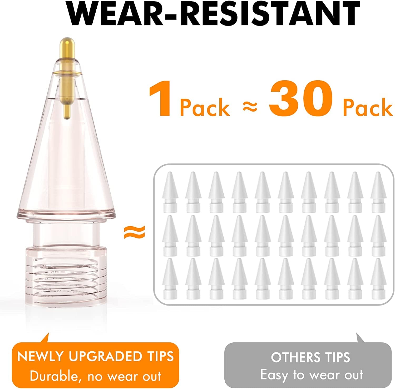 NIUTRENDZ 4 Pack Replacement Tips for Apple Pencil 2Nd Generation and 1St Generation Fine Point Metal Tip, Wear-Resistant & Precise Control (1.95Mm, Clear + Pink + Blue + Grey)  NIUTRENDZ   