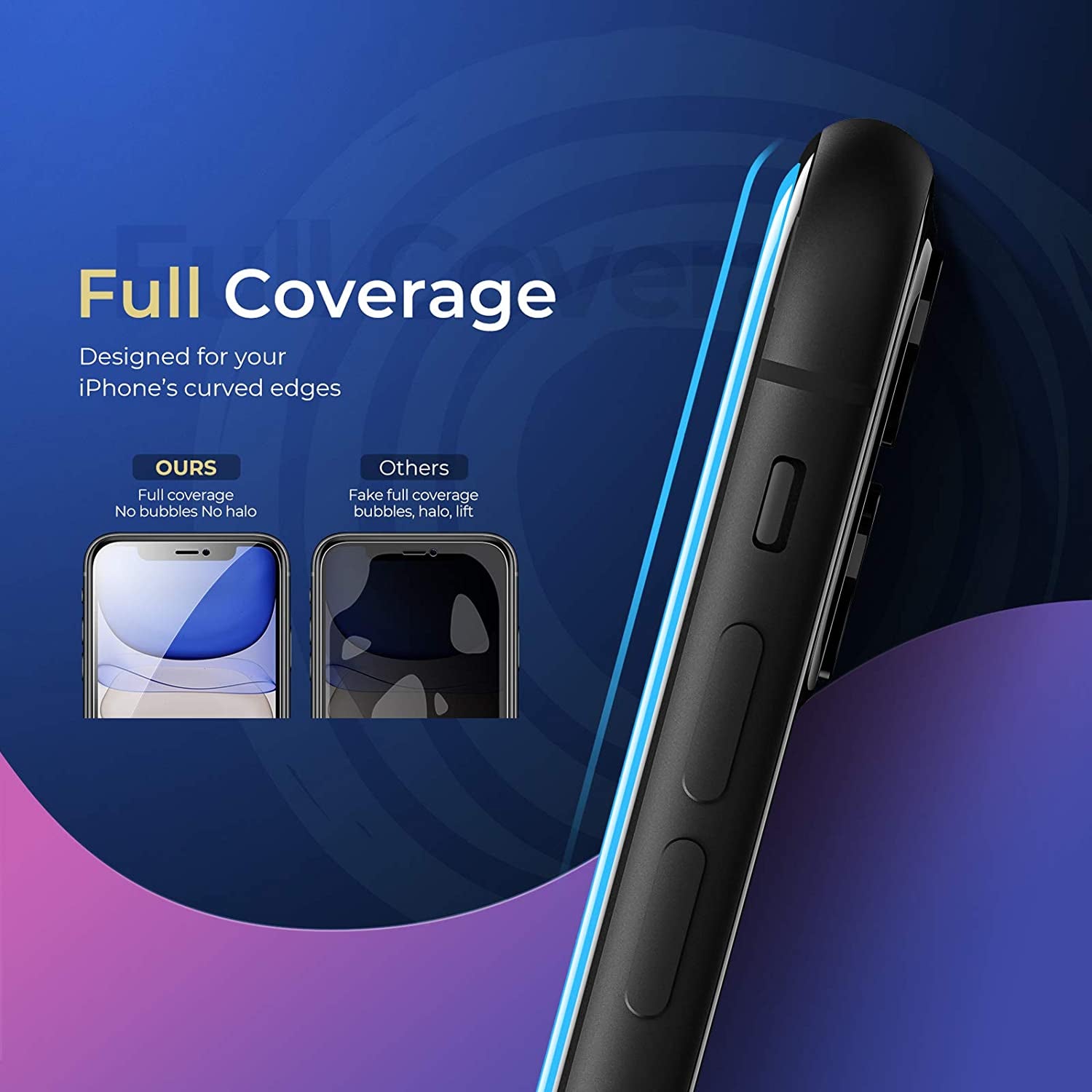 Oribox Privacy Screen Protector for Iphone 11 Pro,Xs,X (5.8 Inch) Anty- Spy Tempered Glass Screen Protector,2-Pack, Model Number: Screen Protector for Iphone 11Pro  ORIbox   