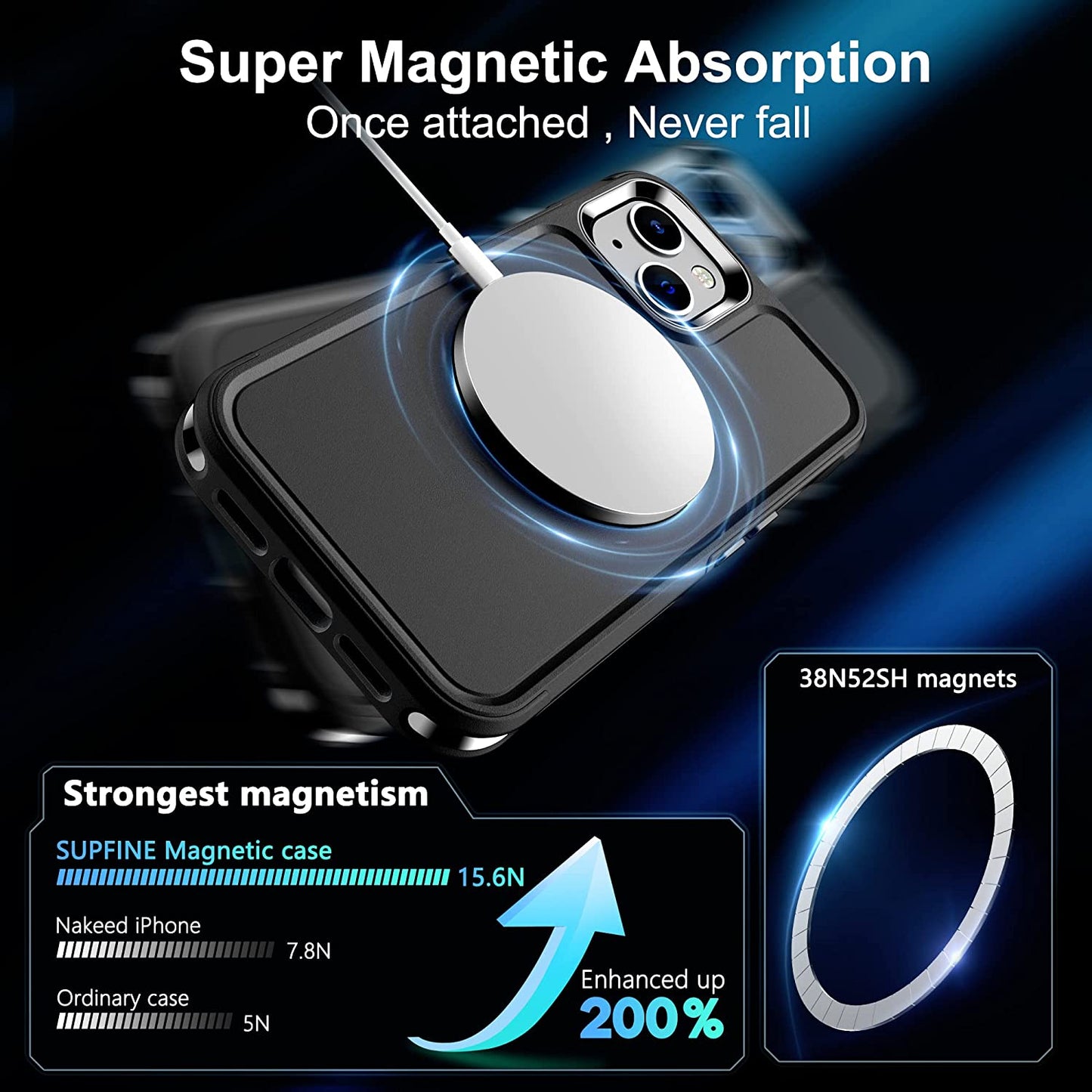 Xiwxi Magnetic for Iphone 14 Case [Compatible with Magsafe][Military Grade Drop Protection] [Glass Screen Protector+Camera Lens Protector] Non-Slip Full-Body Shockproof Phone Case,Black  xiwxi   