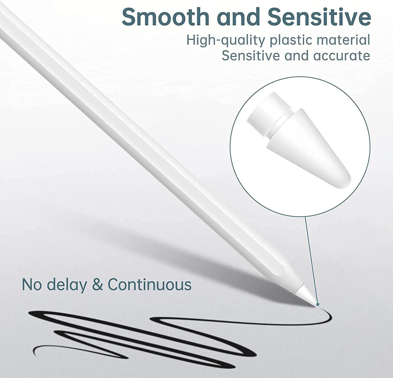 Replacement Tips Compatible with Apple Pencil 1St & 2Nd Generation(2 Pack), Apple Pencil Tip and Nibs Protector Cover for Ipad Pro Ipencil  Coteck   