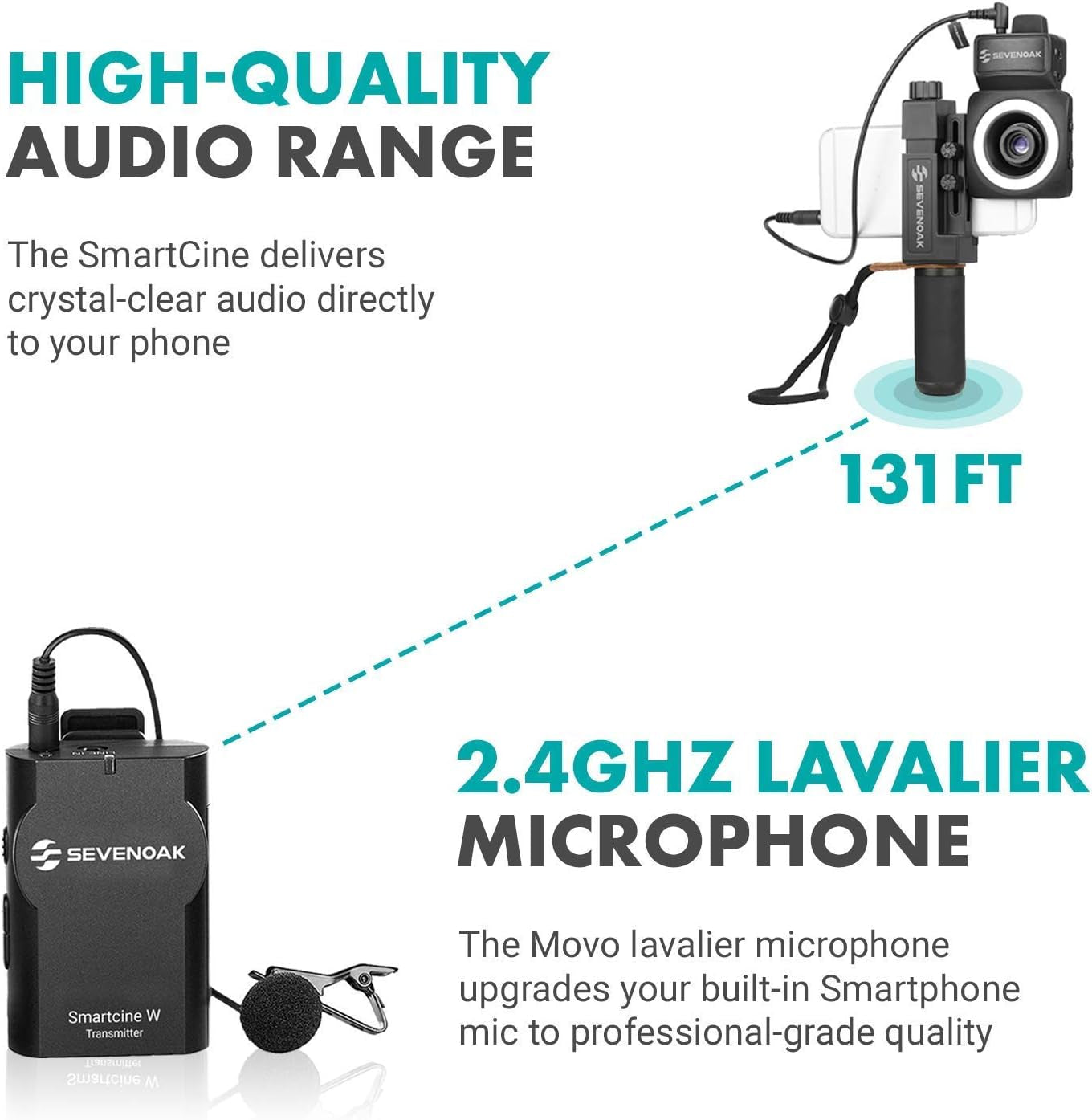 Movo Smartcine W1 - Wireless Smartphone Video Kit with Phone Rig, Wireless Lavalier Microphone System, LED Light, Wide, Tele and Fisheye Lenses for Iphone/Android Phones - Great Youtube, TIK Tok Kit  Movo   