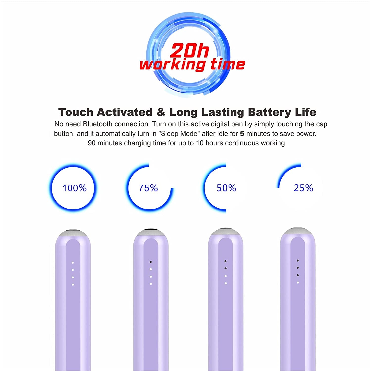 Ipad Air Pencil with Palm Rejection, PERMARK Stylus Pen Compatible with (2018-2023) Apple Ipad Pro (11/12.9 Inch),Ipad Air 3Rd/4Th/5Th Gen,Ipad 6/7/8/9Th Gen,Ipad Mini 5/6Th Gen (Purple)  PERMARK   