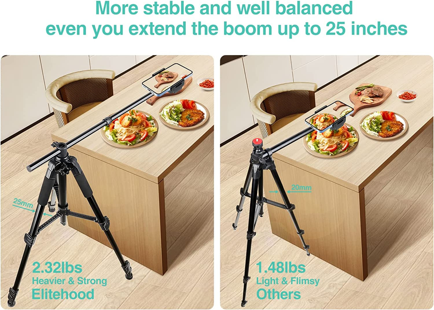 Elitehood Iphone Tripod for Overhead Video Recording [Heavy Duty & Ultra-Stable], 25In Horizontal Long Extendable Boom, 360° Rotation Iphone Tripod Stand with Remote, Vertical 71" Tall Phone Tripod  elitehood   