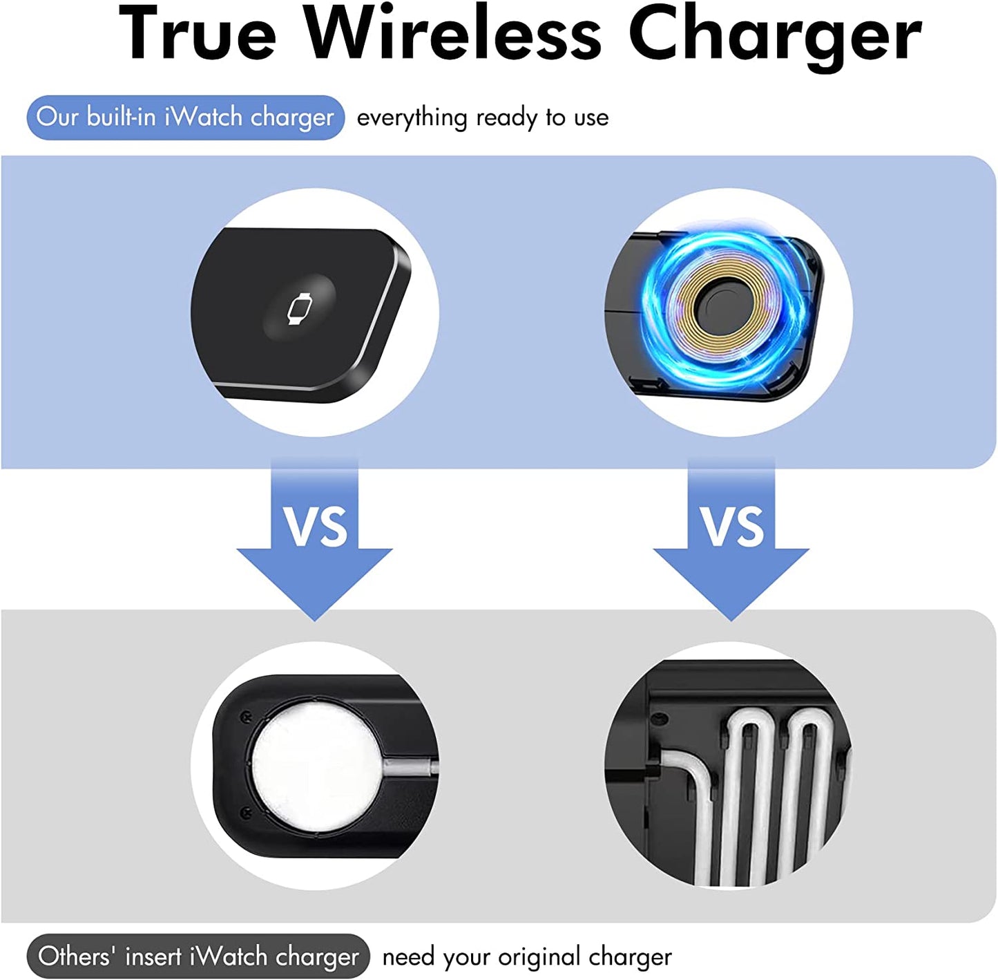 Wireless Charging Station Apple 3-In-1: Fast Wireless Charger Stand for Iphone 14 13 12 11 Pro Max XS XR X 8 plus Charging Station for Apple Watch 8 7 6 5 4 3 2 SE for Airpods 3 2 Pro 3 in 1 Black  GETPALS Wireless Charging Station for Apple   