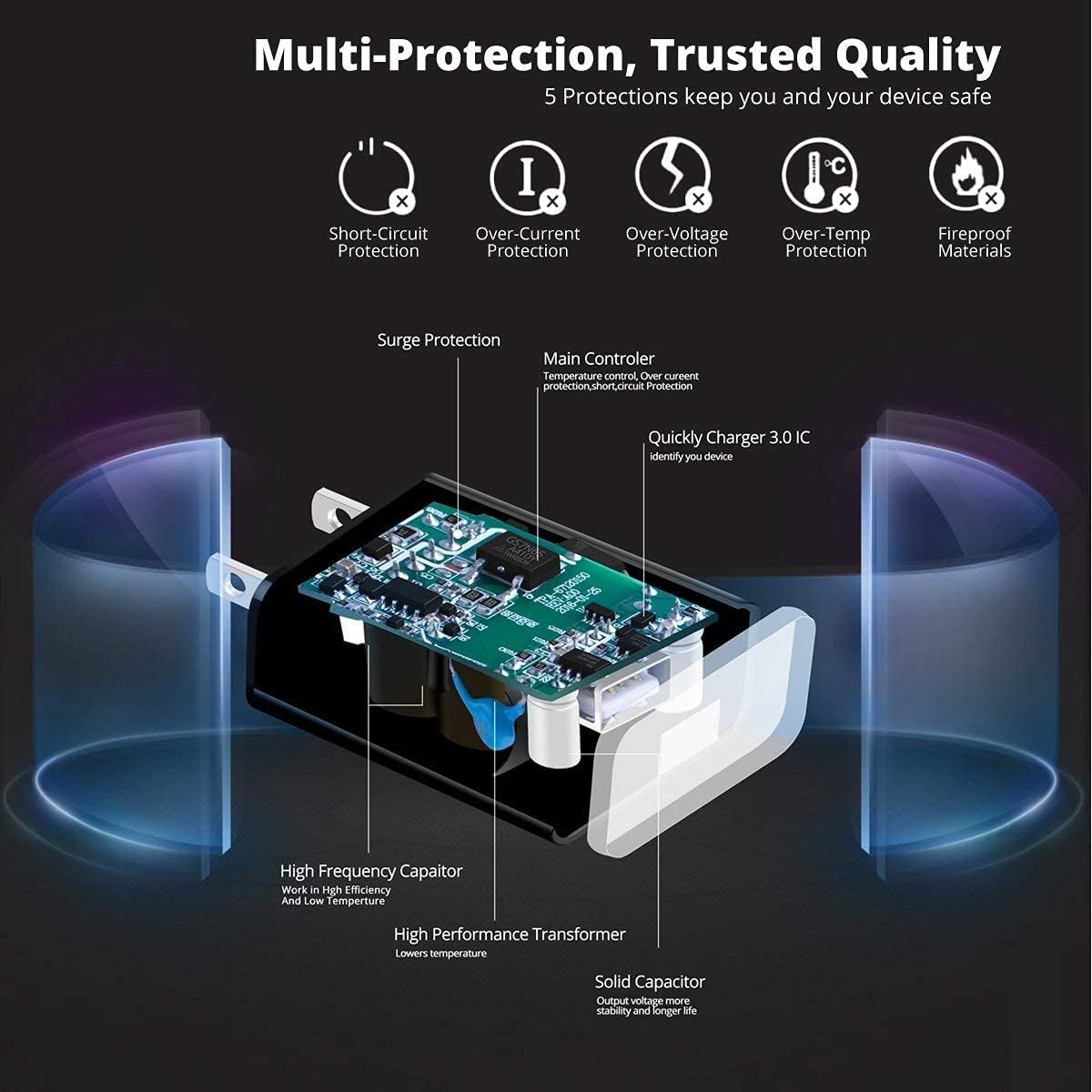 [3-Pack] Quick Charge 3.0, FONKEN 18W 3A USB Wall Charger QC 2.0/3.0 Adapter Fast Charger Block Compatible for Wireless Charger, Iphone Ipad, Samsung S10/S9/S8/Note 9/8, LG G5, HTC 10 (Black)  FONKEN   