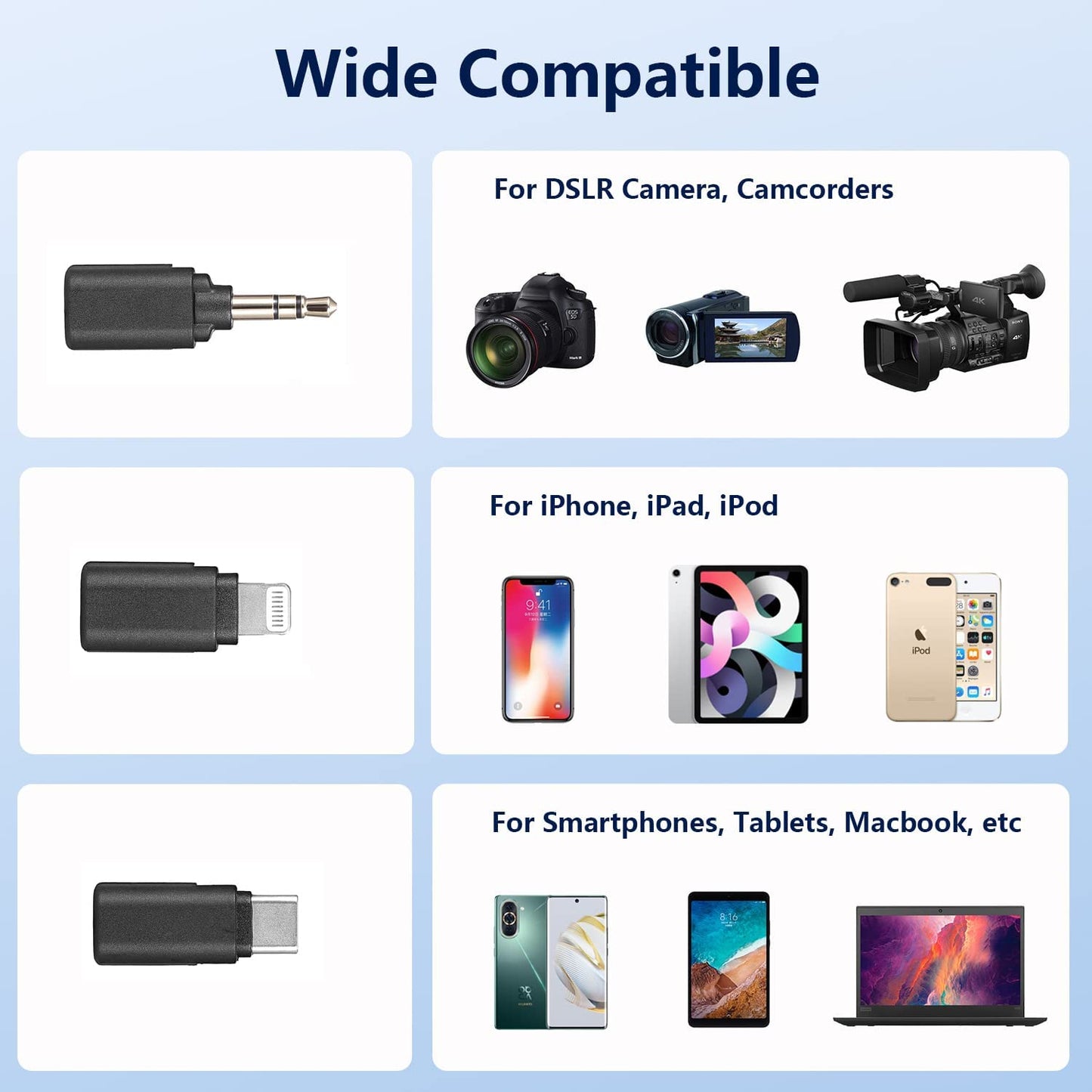 Sevenoak Wireless Lavalier Microphone with 3 Plugs for Camera/Iphone/Usb-C Smartphone,Noise Cancelling Mini Wireless Lapel Microphone with for Youtube/Vlog/Live Streaming(Skm-W1 Pro)  Sevenoak   