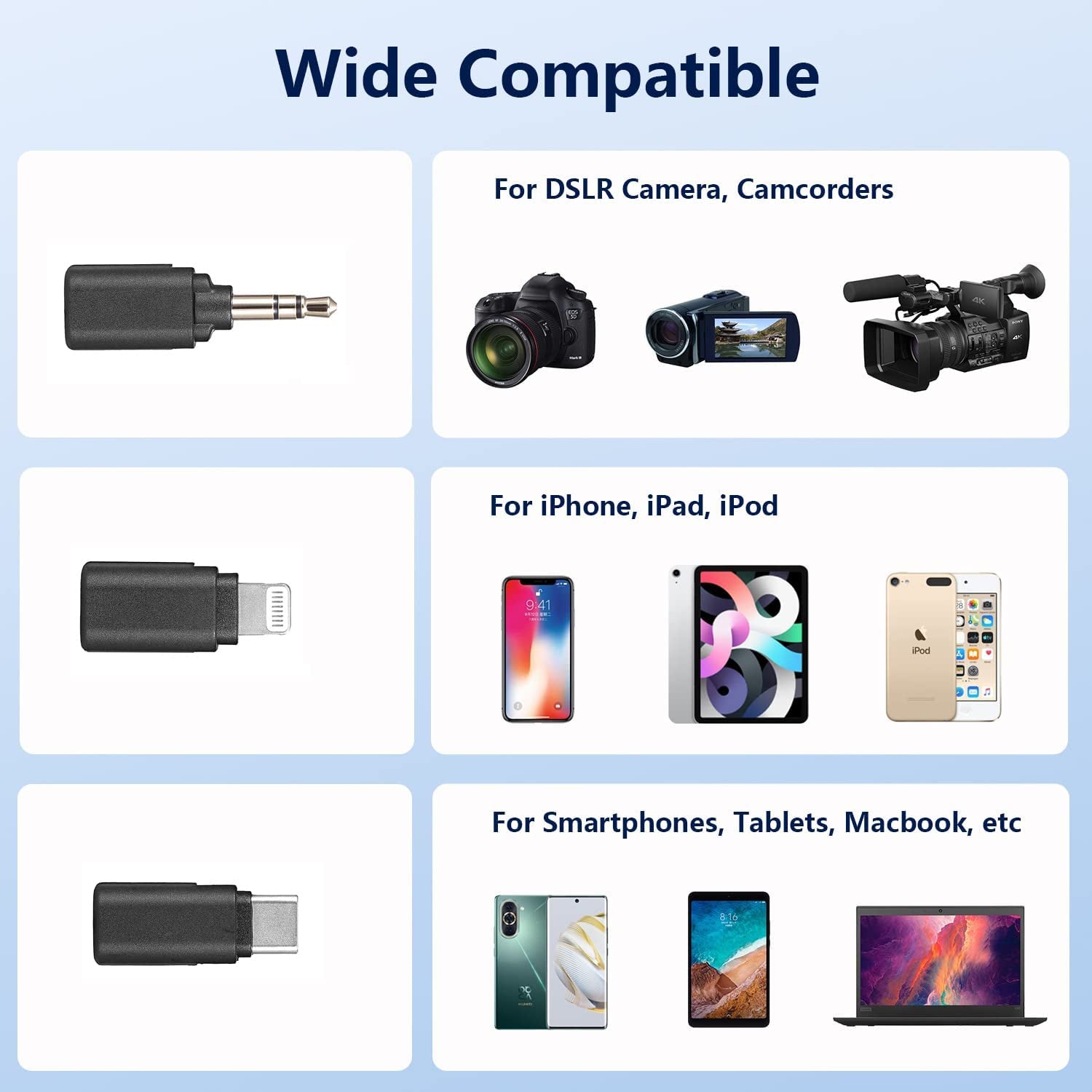 Sevenoak Wireless Lavalier Microphone with 3 Plugs for Camera/Iphone/Usb-C Smartphone,Noise Cancelling Mini Wireless Lapel Microphone with for Youtube/Vlog/Live Streaming(Skm-W1 Pro)  Sevenoak   