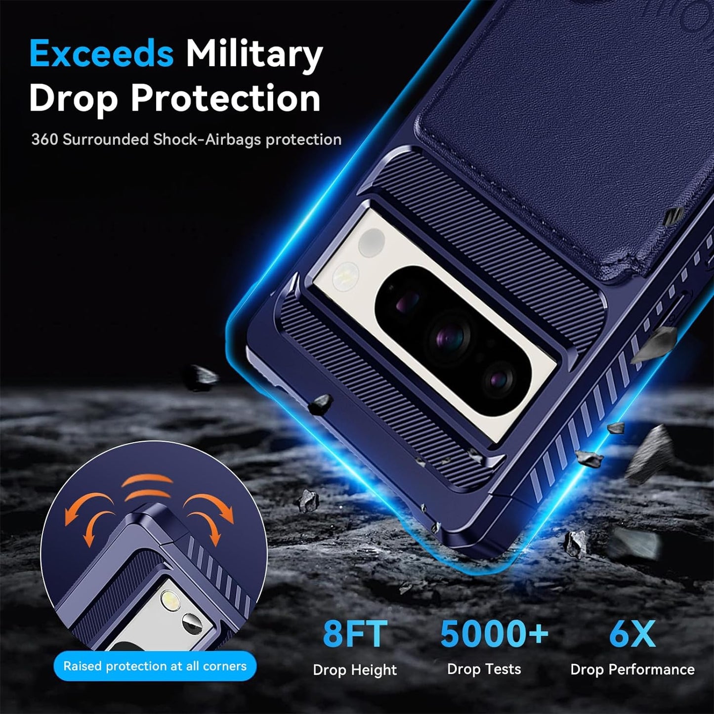 Goosebox for Google Pixel 8 Pro Case with Card Holder(5 Cards), Google 8 Pro Wallet Case Built-In Kickstand Magnetic Flip Snap Soft TPU+PU Leather Durable Shockproof Case for Google 8 Pro (Blue)  GooseBox   