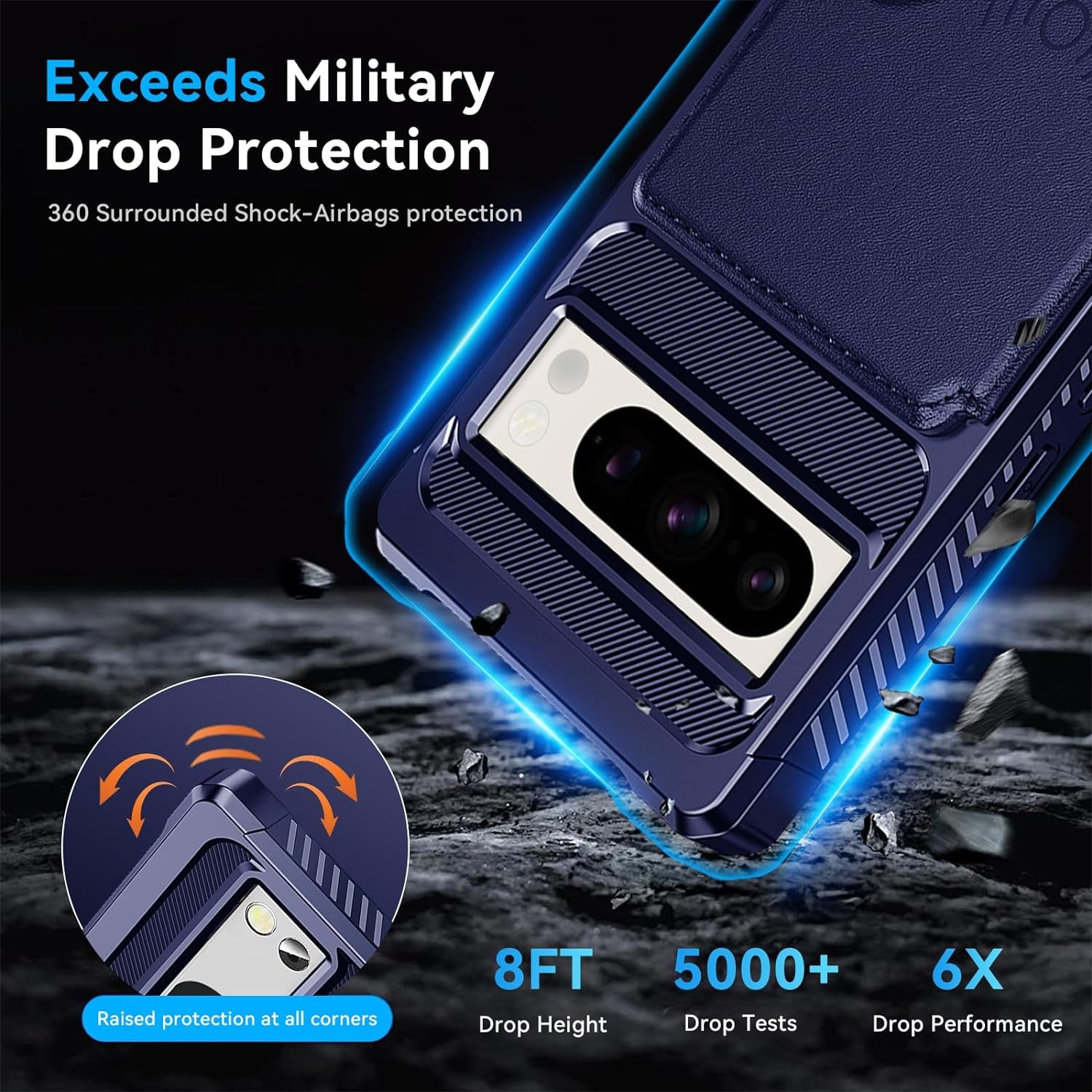 Goosebox for Google Pixel 8 Pro Case with Card Holder(5 Cards), Google 8 Pro Wallet Case Built-In Kickstand Magnetic Flip Snap Soft TPU+PU Leather Durable Shockproof Case for Google 8 Pro (Blue)  GooseBox   