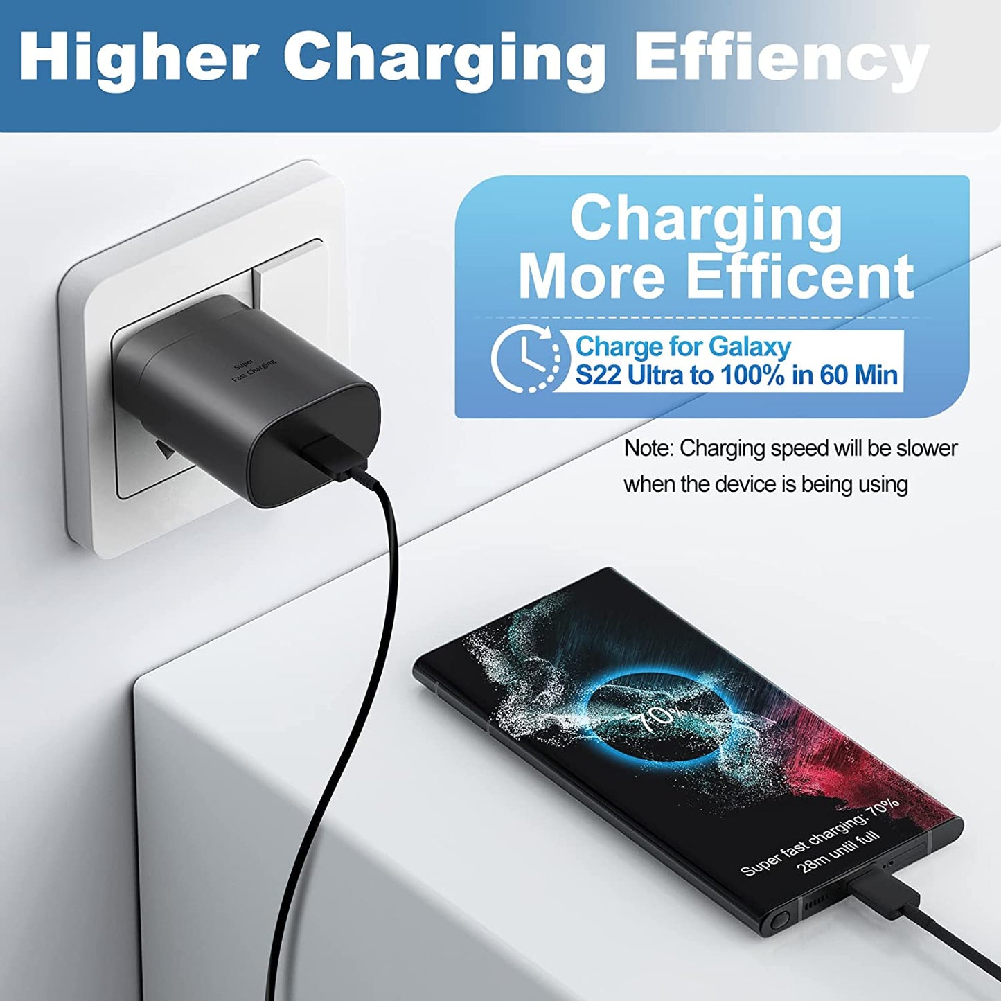 Super Fast Charger Type C, 25W USB C Wall Charger for Samsung Galaxy S23 Ultra/S23/S23+/S22/S22 Ultra/S22+/S21 Ultra/S20 Ultra/Note 20/Note 10/Z Fold 3 with 10FT Cable 2Pack  SHENZHEN XUAN YANG TECHNOLOGY CO LTD   