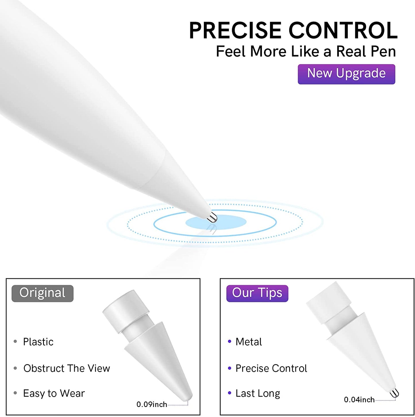 Delidigi 2 Pack Pencil Tips for Apple Pencil 2Nd Gen and 1St Gen, Upgraded Metal Wear-Resistant Pen like Tips, Fine Point Precise Control Tips for Apple Pencil (White 1.3Mm)  Delidigi   