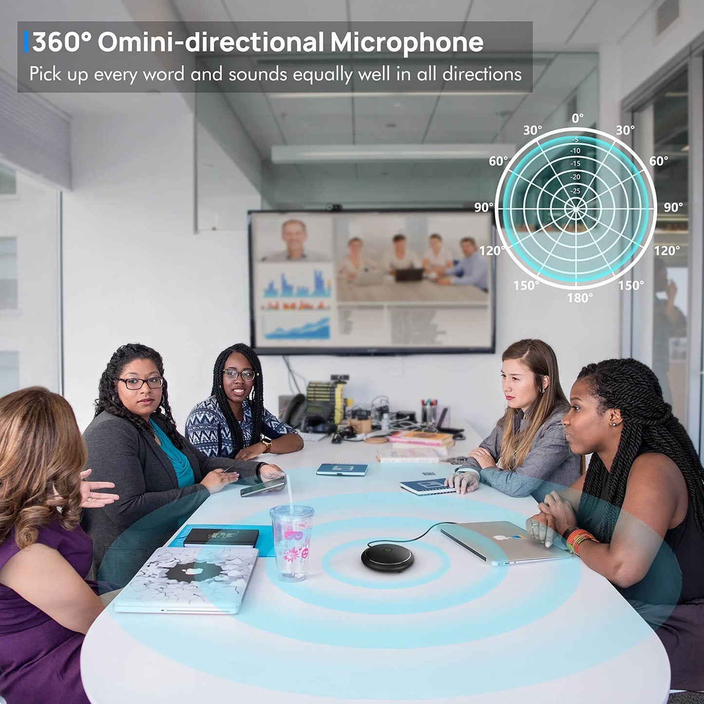 CMTECK Conference USB Microphone, Computer Desktop Mic with Mute Function, Omnidirectional Condenser PC Mic for Video, Streaming, Voip Calls, Skype, Plug & Play Compatible with Mac OS X Windows PC  CMTECK   