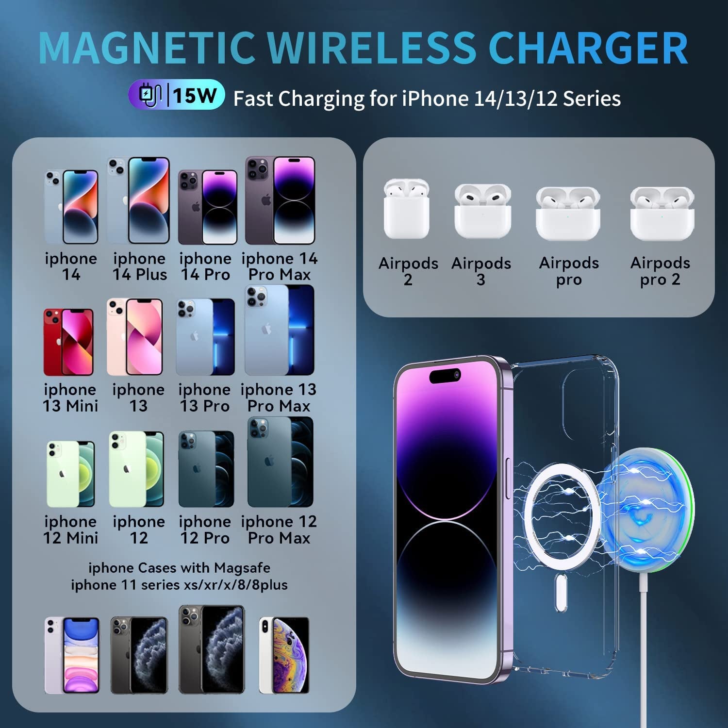 2 Pack Magnetic Wireless Charger 15W Fast Apple Mag-Safe Charger for Iphone 14/13/12 Series, Airpods 3/2/Pro with 5Ft Dual Charging Port Cable  UMEIJA   