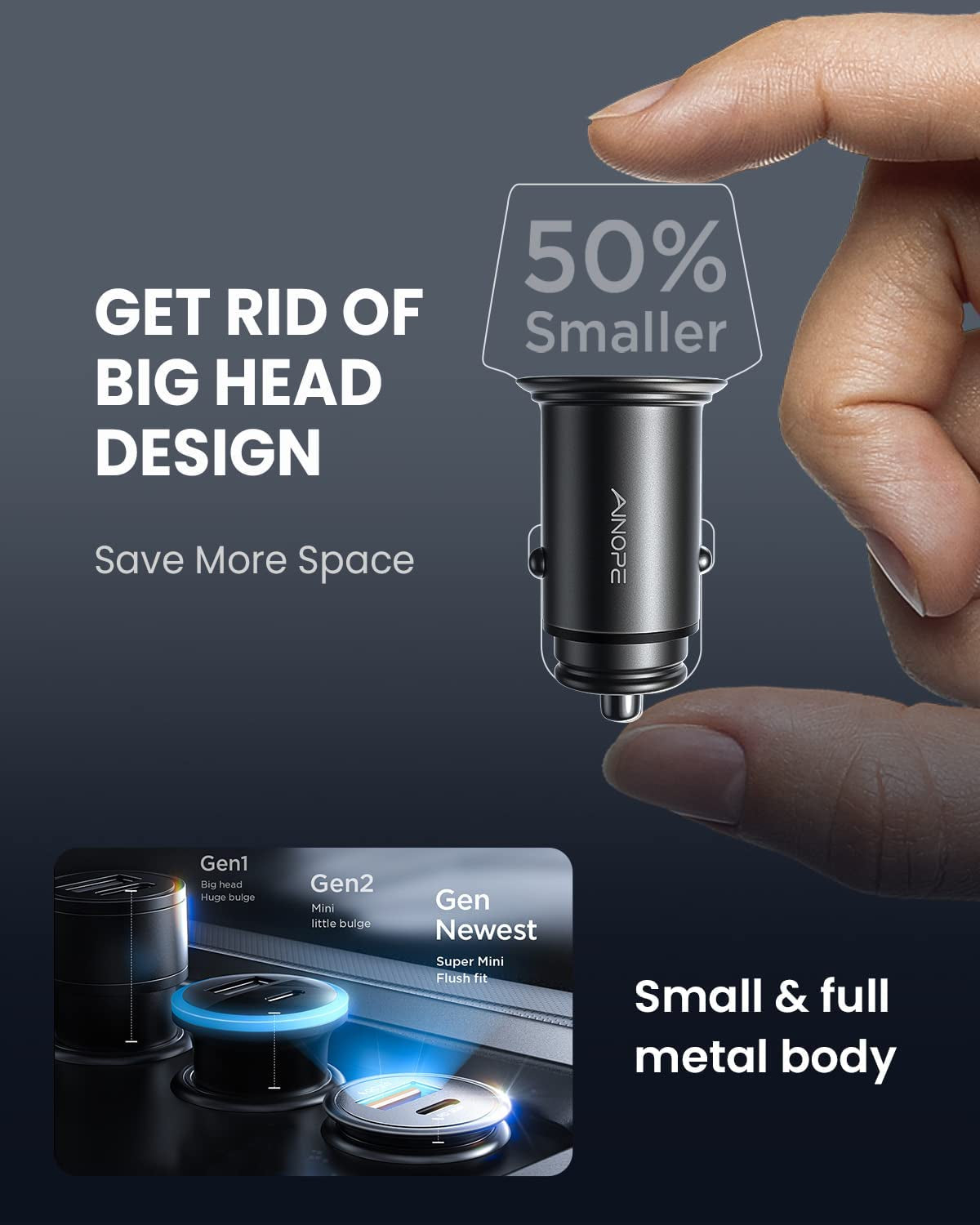 54W USB C Car Charger Fast Charge, AINOPE Super Fast Cigarette Lighter USB Adapter Charger Dual Port PD&QC 3.0 Car Charger USB Fast Charging for Samsung S23/S22/S21 Android Iphone 14 13 Ipad  AINOPE   