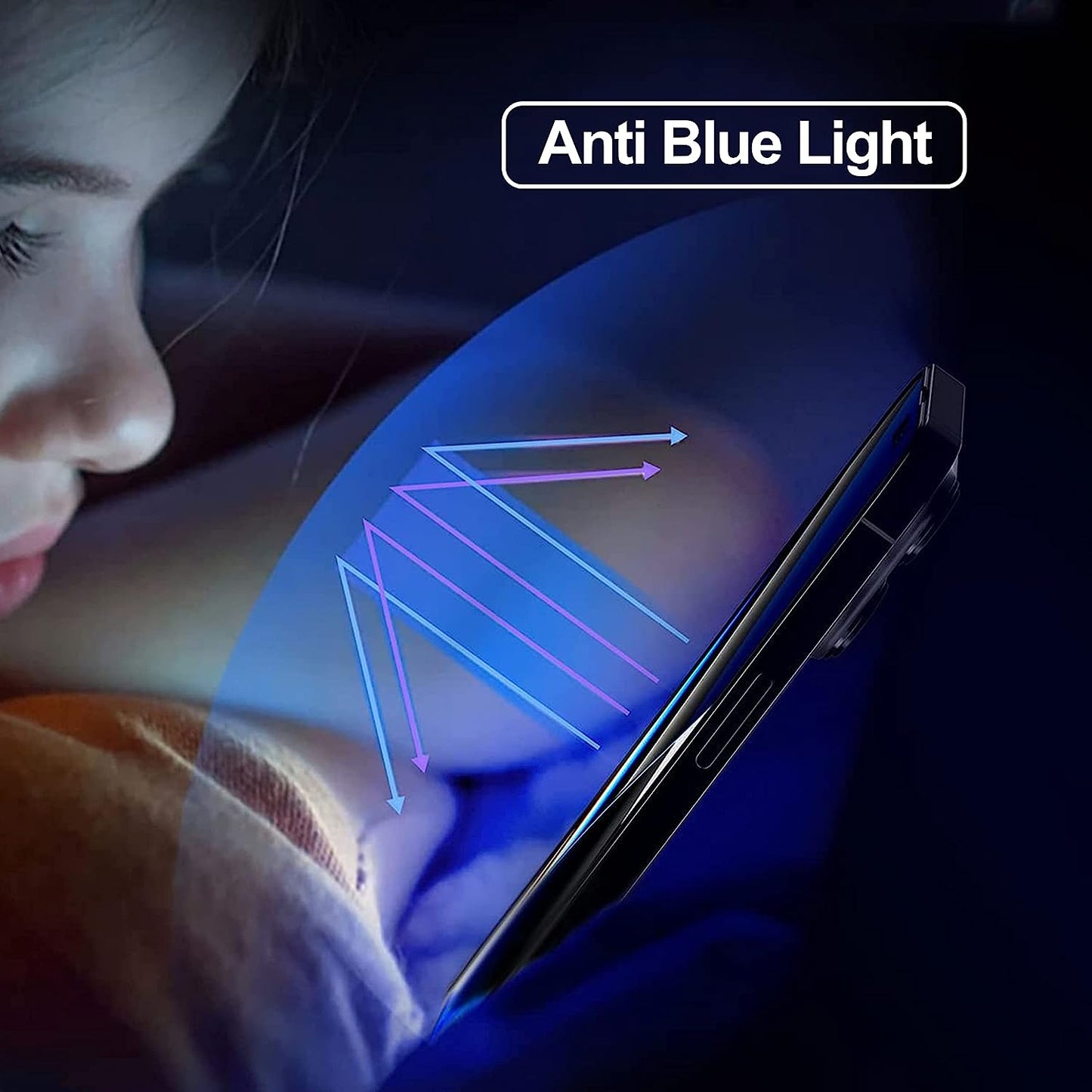 Westillux Compatible with Iphone 14 and Compatible with Iphone 13/13Pro Privacy Screen Protector 2 Pack Gradient Colorful anti Blue Light Eye Protection Mirror Tempered Glass Anti-Peep Anti-Spy HD Clear Film Case Friendly (Purple 6.1 Inch)  Westillux   