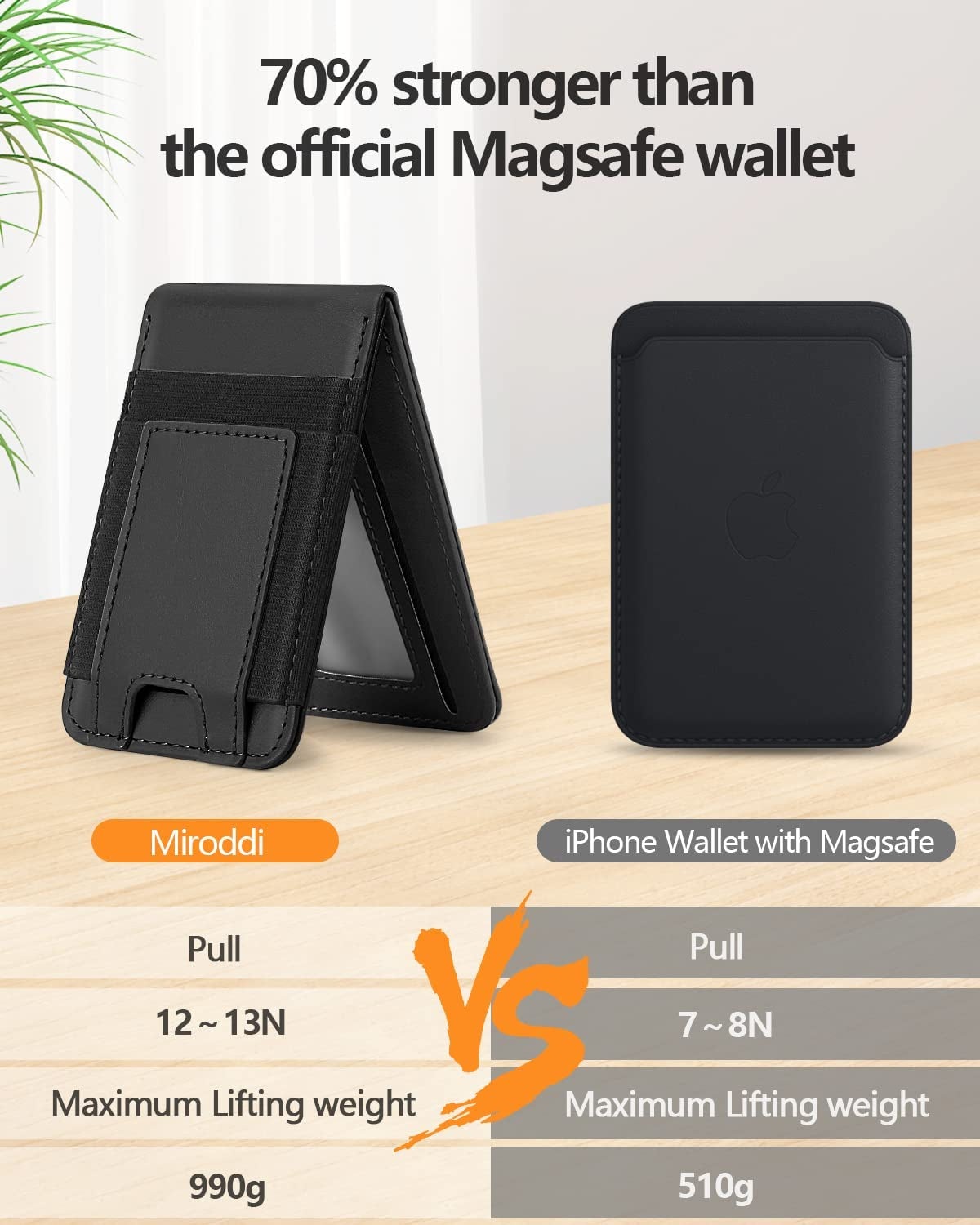 Magnetic Wallet, Magsafe Wallet Adjustable Stand, Magnetic Card Holder, ≥10 Cards, 4 Card Slots, for Iphone 14 Pro Max/14 Plus/14 Pro/14/13/13 Pro/13 Pro Max/12/12 Pro/12 Pro Max, Not for Iphone Mini  Miroddi   