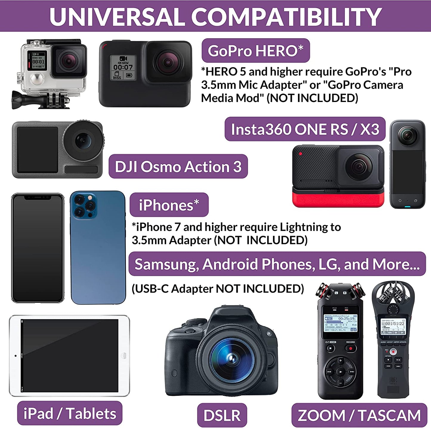 Purple Panda Lavalier Lapel Microphone Kit - Clip-On Omnidirectional Condenser Lav Mic Compatible with Iphone, Ipad, Gopro, DSLR, Zoom/Tascam Recorder, Samsung, Android, PS4  Purple Panda   