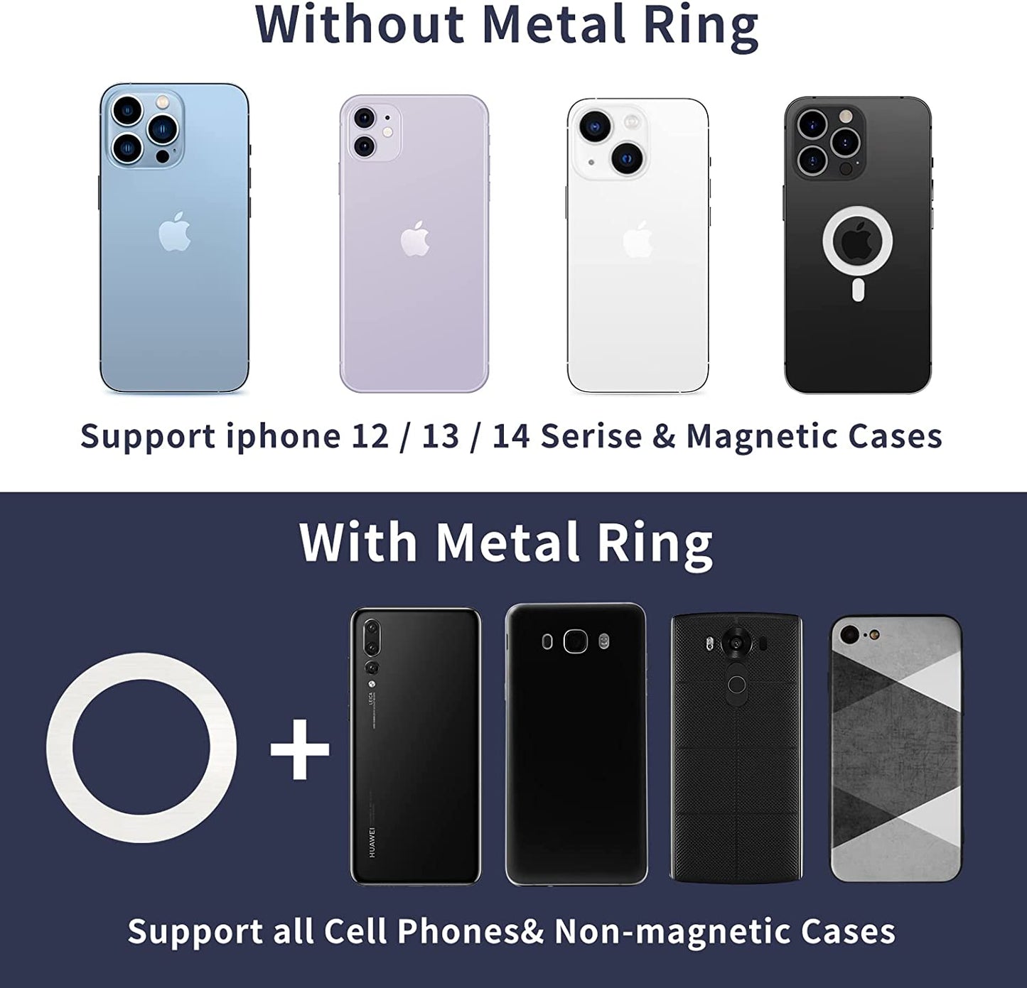 Wonarby Magnetic Phone Holder for Car - Tesla Model 3/X/Y/S Accessories Phone Mount - Magsafe Compatible with Iphone 12/13/14 and Samsung Cell Phones Car Holder  Wonarby   