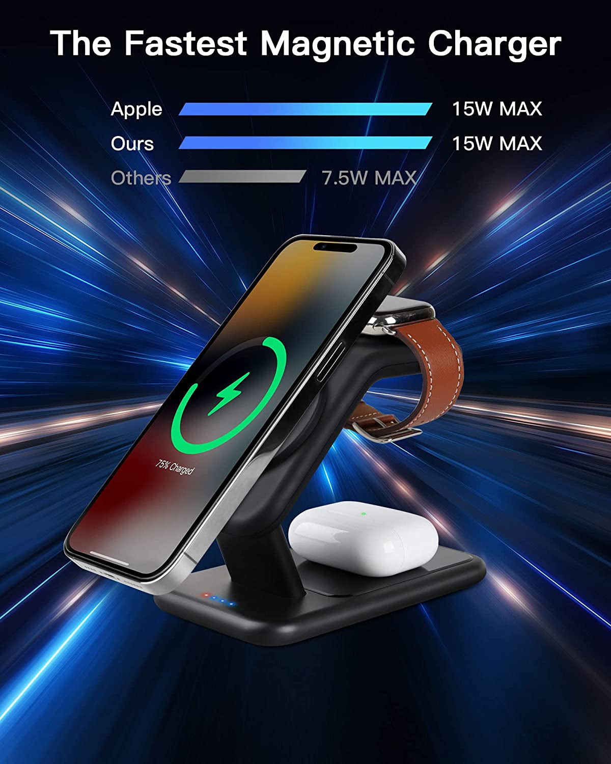 3-In-1 Magsafe Charger Stand, 18W Fast Magnetic Charger for Iphone 14, 13 & 12 Series - Apple Watch & Airpods, Wireless Charging Station for Multiple Devices with Adapter and LED  Zyerch   