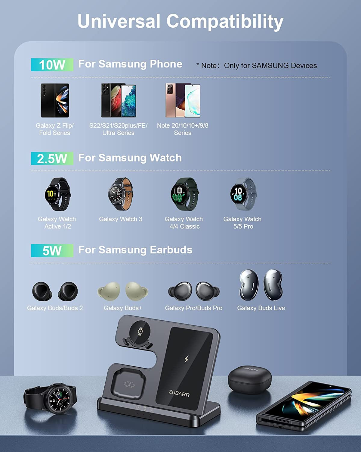 𝟮𝟬𝟮𝟯 𝗡𝗲𝘄 ZUBARR Wireless Charging Station for Samsung and Android Multiple Devices 3 in 1 Fast Charger Dock Stand for Phone Galaxy Z Flip 4/3 Z Fold S23 S22 S20 Ultra, Galaxy Watch 5/4/3, Buds  Guanyu(Dongguan) Intelligent Technology Co.,Ltd   