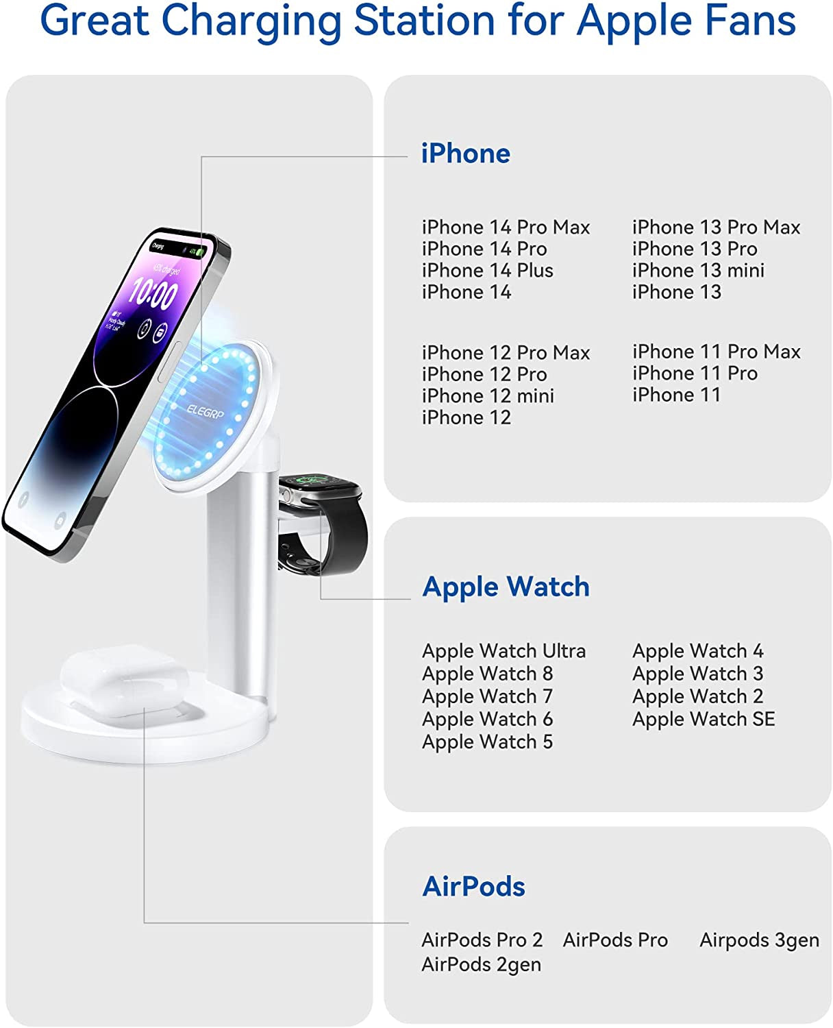ELEGRP Magnetic Wireless Charger Station, Magesafe Charger 3 in 1 with 18W Adapter, for Iphone 14 (Plus/Pro/Pro Max), Iphone 13/12 (Mini/Pro/Pro Max), Iwatch, Airpods/Samsung Earbuds (White)  ELEGRP   