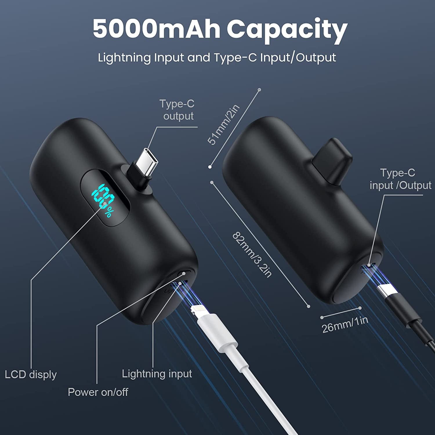 [2-Pack] Mini Portable Charger 5000Mah Power Bank, 3A PD USB C Cell Phone Portable Power, LCD Display Battery Pack Compatible with Android Phone/Samsung Galaxy S22,S21/Note/Moto/Lg/Pixel /Nexus Ect  Dongguan Yuanhaoxun Technology Co.,Ltd.   