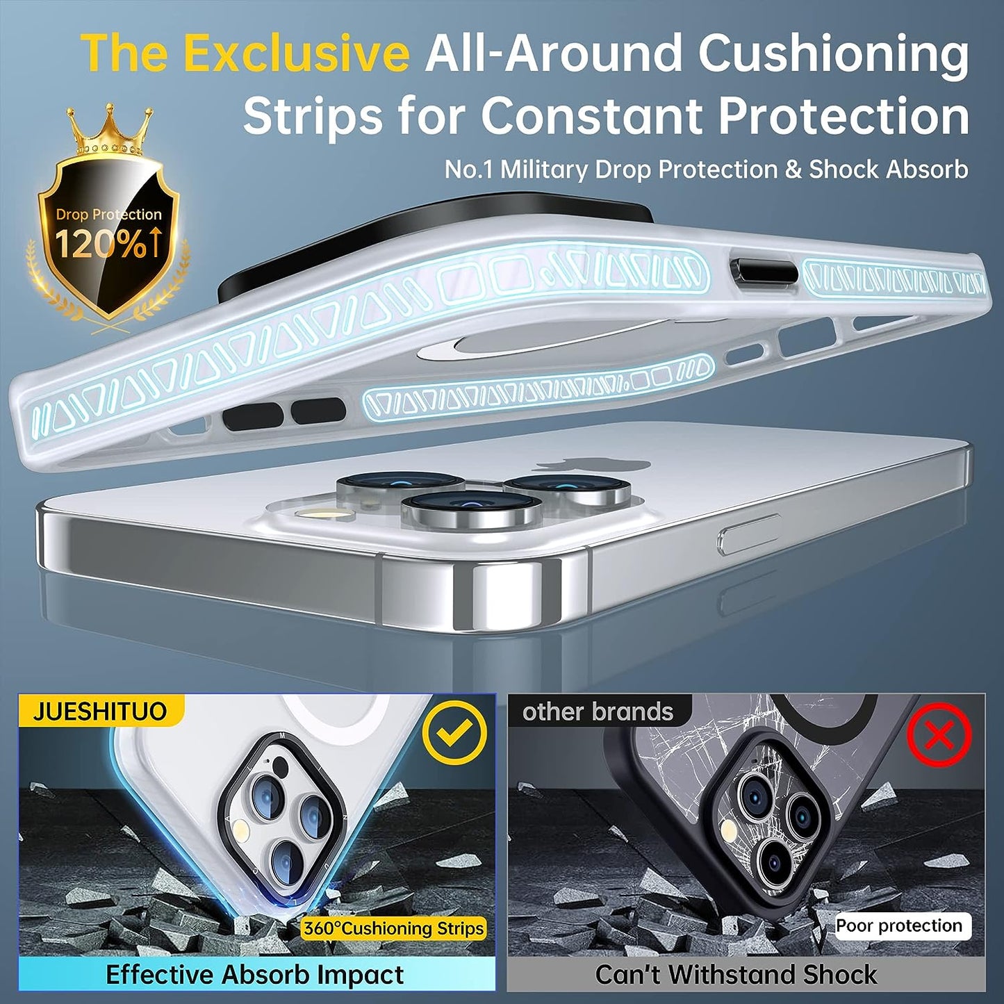 JUESHITUO for Iphone 14 Pro Max Case with Exclusive Buffer Belt [Military Protection&Full Camera Protection][Super Strong N52 Magnets][Liquid Silicone Feeling]Translucent Matte Back 6.7In(Matte Clear)  JUESHITUO   