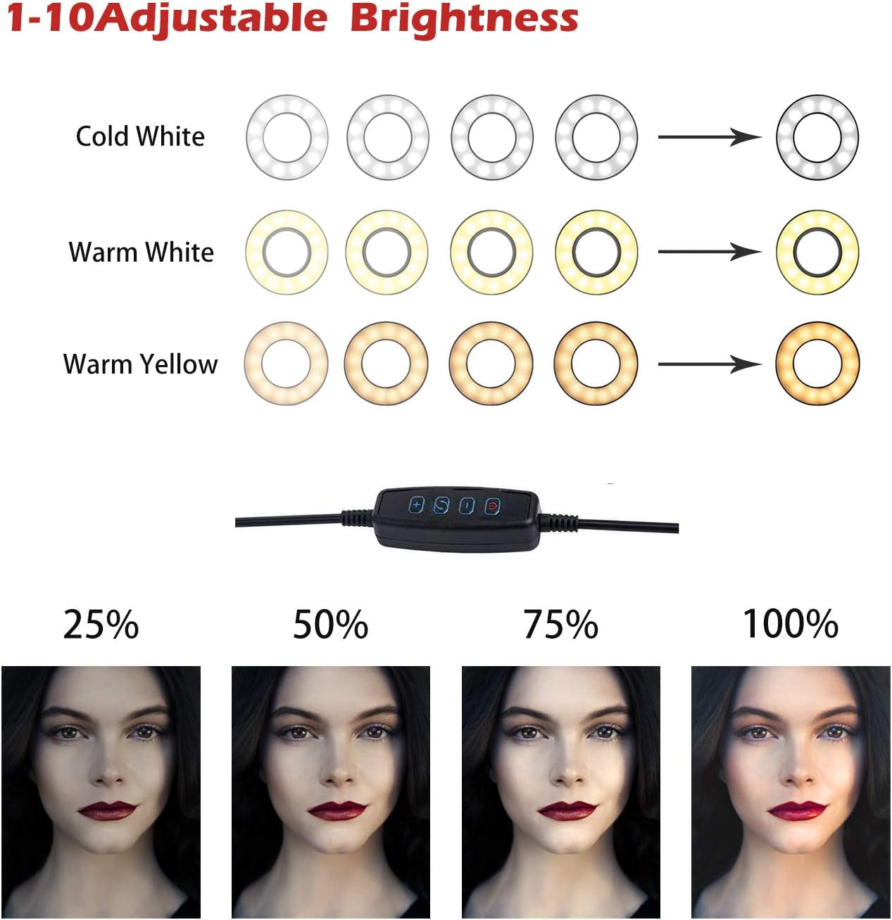 Fimghsoo Selfie Ring Light with Cell Phone Holder for Live Stream/Makeup/Video Chat, LED Camera Beauty Light with Flexible Arms[3-Light Mode][10-Level Brightness], Compatible Iphone Android Phone  Fimghsoo   
