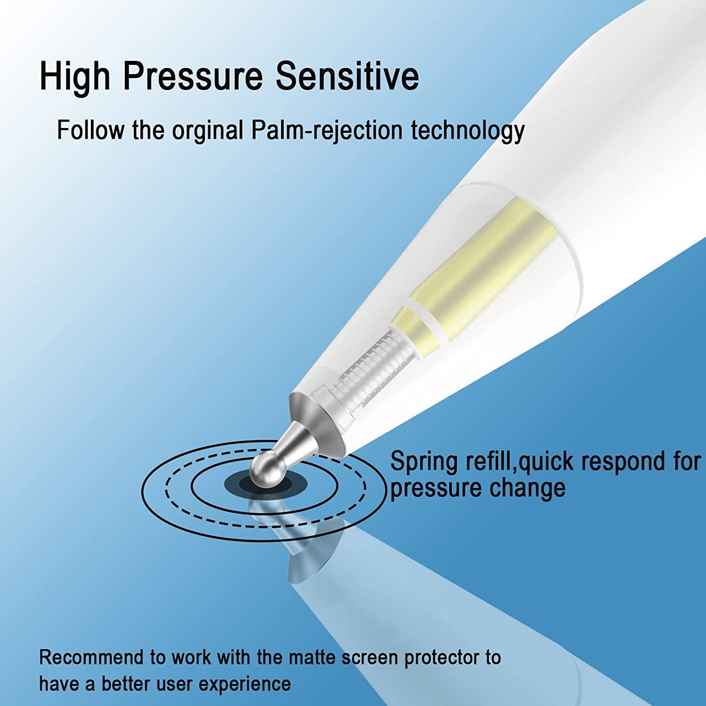 Upgraded Fine Point Pen like Writing Pencil Tips Compatible with Apple Pencil Gen 1St,2Nd, Paper-Feel Wear Out Resistance Ipad Pencil Nibs Fits for Apple Ipad Pro Pen,2 Pack White  BPOPO   