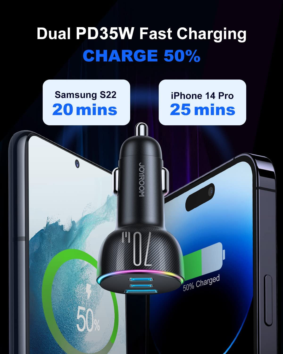 70W USB C Car Charger, JOYROOM Dual PD35W & QC3.0 Super Fast Charging, Compatible with Iphone 14 Pro Max/14 Plus/13 Pro Max/Ipad Pro, Samsung Galaxy S23 Ultra/S22/S21, Google Pixel  JOYROOM   