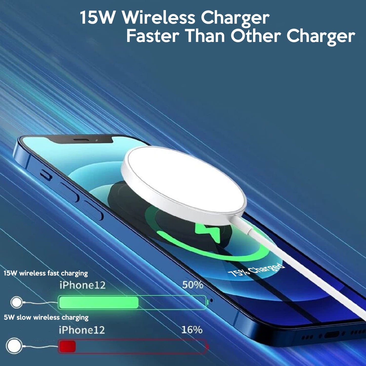 Magnetic Wireless Charger，3.3Ft【Apple Mfi Certified】15W Fast Wireless Charging Pad USB C Wireless Charger Iphone with 20W USB C Wall Charger Block for Iphone 14/Plus/13/12/Pro/Pro Max/Mini/Airpods Pro  Shenzhen Jianengwang Technology Co.,Ltd.   