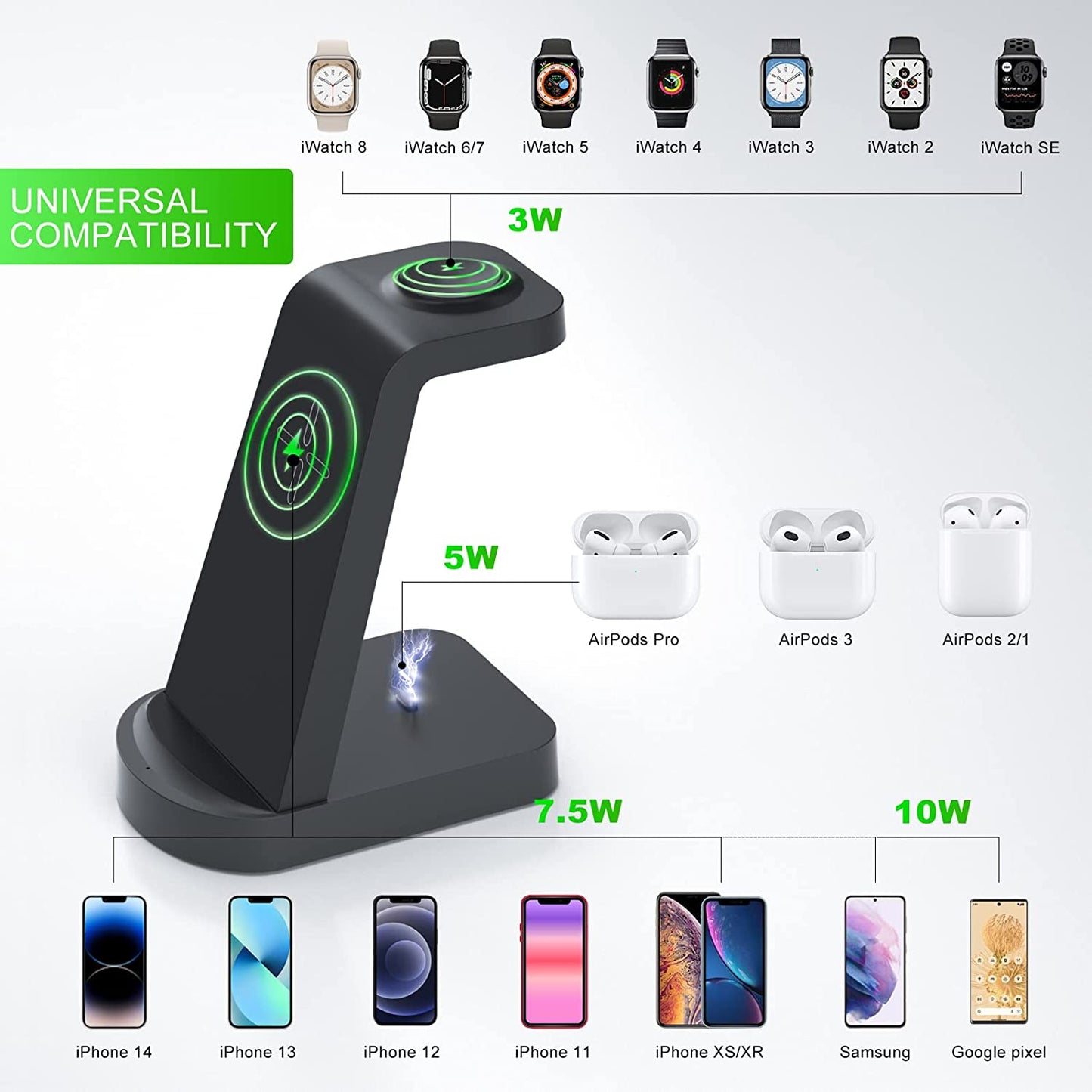 Wireless Charging Station - 3 in 1 Wireless Charger for Iphone 14/13 Pro/13/12/11 Pro Max/X/Xs/8/8 Plus,Wireless Charging Stand Dock for Apple Watch Series Airpods 3/2/1/Pro(With Adapter)  INNISTO   