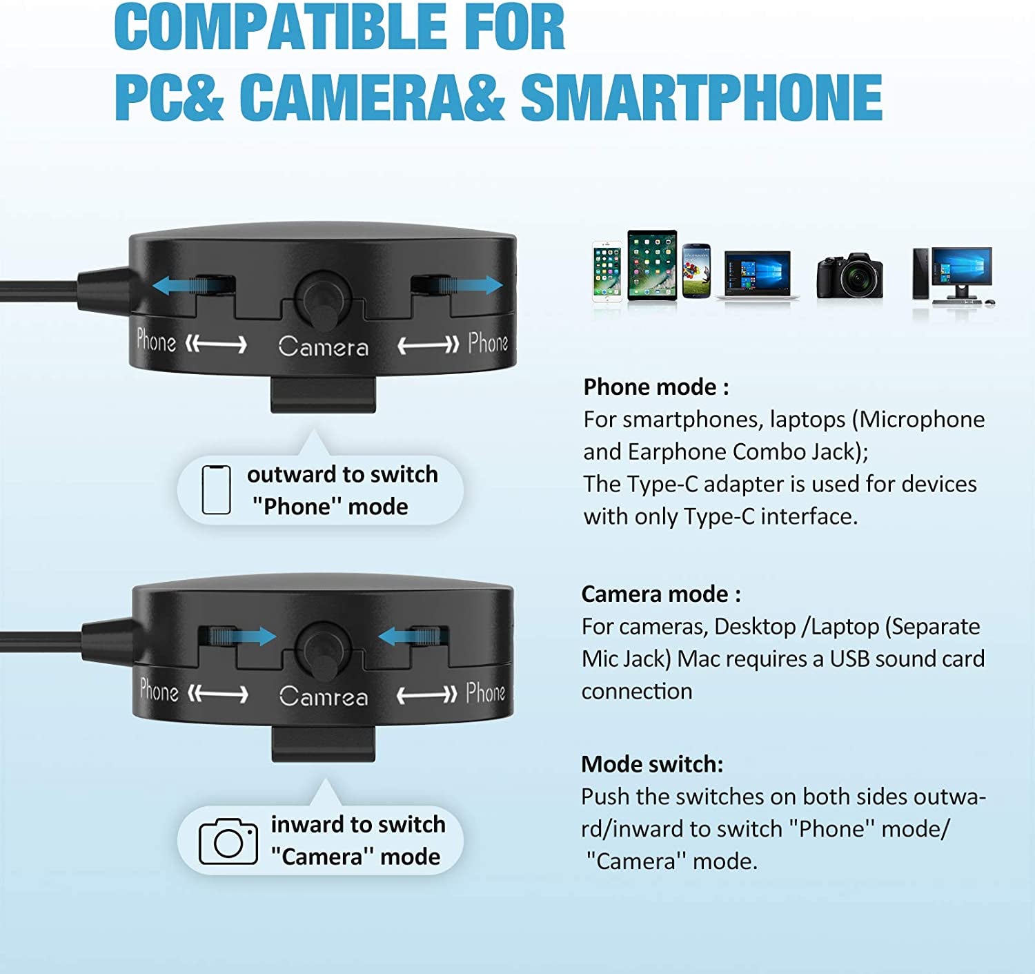 Lavalier Microphone - Lapel Microphone with Clip - 20Ft, Professional Omnidirectional Recording Lav Mic Compatible with Phone, Camera, PC, Mac OS, for Video/Interview/Vlogging, with Headphone Jack  HEHOTTC   