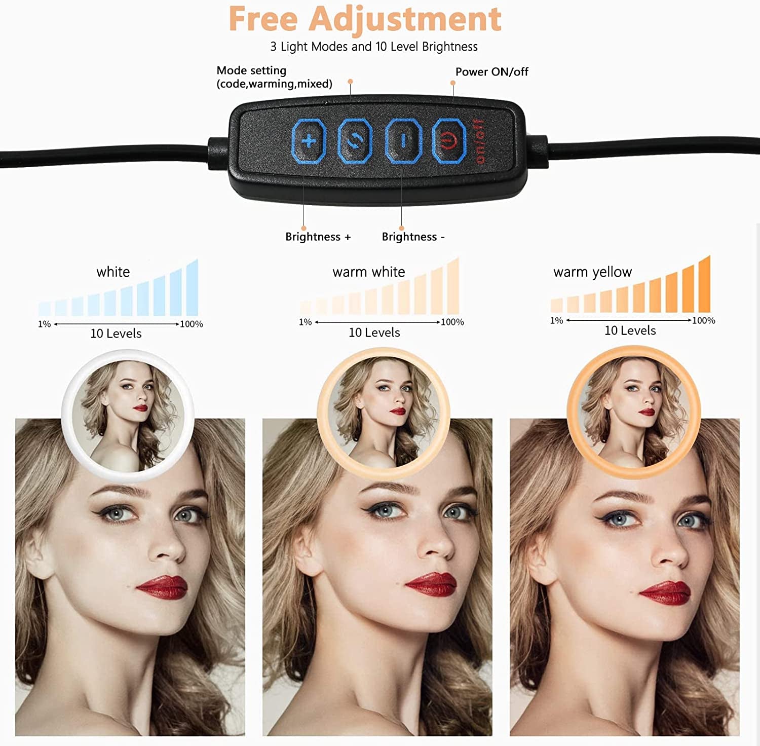 10" Desktop Ring Light with Stand and Phone Holder, Selfie Computer LED Circle Light with 3 Light Modes, for Zoom Meetings Calls Online Video  tenwei   