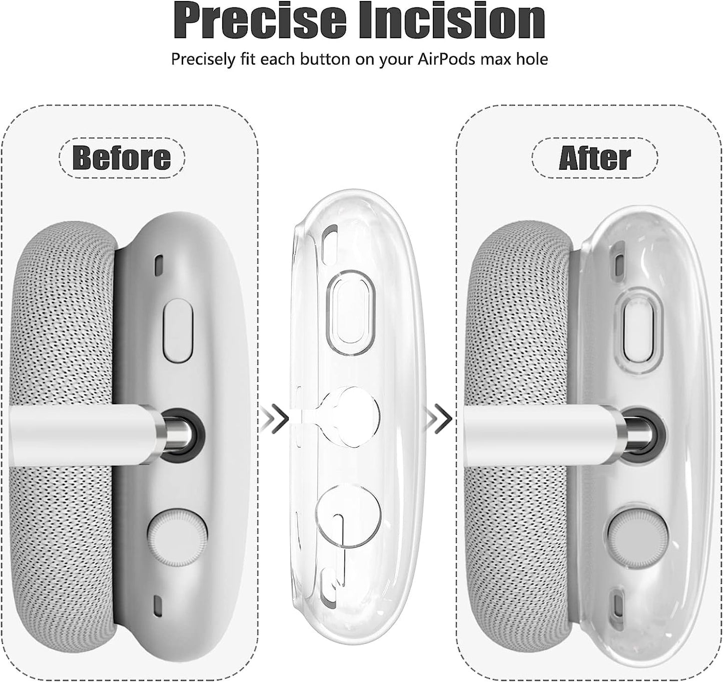 【3 in 1】 Case Cover for Airpods Max Headphones, Anti-Scratch Sweat-Proof Ear Pad Covers/Ear Cups Cover/Headband Cover Protectorfor Apple Airpods Max - Whiteclear  Galafoki   