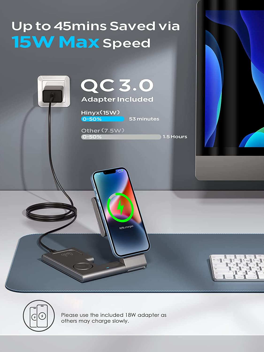 3-In-1 Fast Charging Foldable Magnetic Wireless Charger Magsafe Charger Stand for Iphone 14/13/12 Series, Iwatch 8-2, Airpods 3/2/Pro (With QC 3.0 Adapter)  Hinyx Technology (Shenzhen) Co., Ltd.   