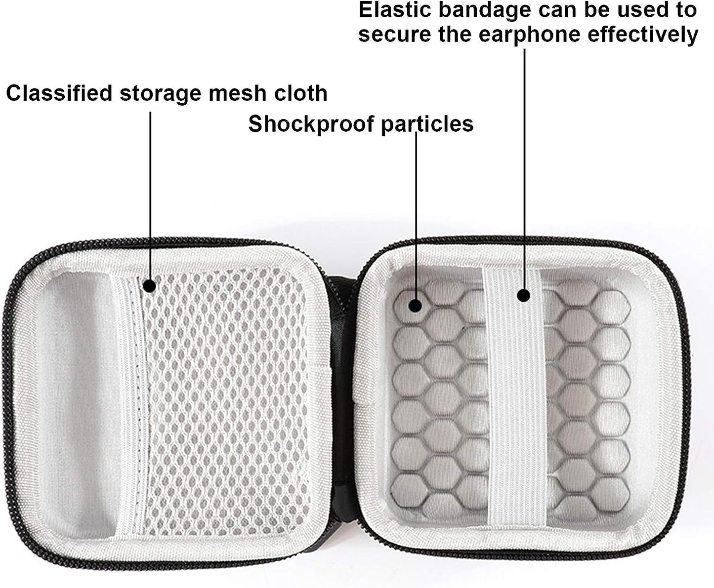 Goodliest Portable Multifunction Hard Wireless Earphone Storage Pouch Case Compatible with Powerbeats Pro/3 Black  Goodliest   