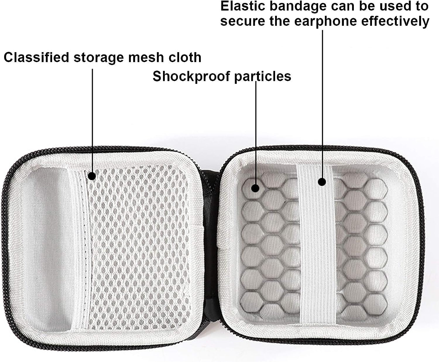 Goodliest Portable Multifunction Hard Wireless Earphone Storage Pouch Case Compatible with Powerbeats Pro/3 Black  Goodliest   