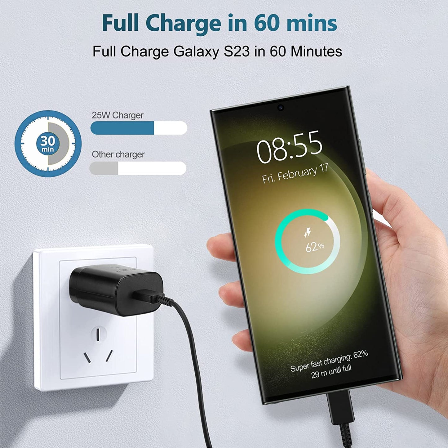 USB C Fast Charger, 25W Samsung Charger Type C Super Fast Charging Android Phone Charger Block with 6.6 Ft Cable for Samsung Galaxy S23 Ultra/S23/S23+/S22/S22 Ultra/S22+/S21/S20/Note 10/20,Z Fold/Flip  ShenZhen ZhongHui electronic Co Ltd   