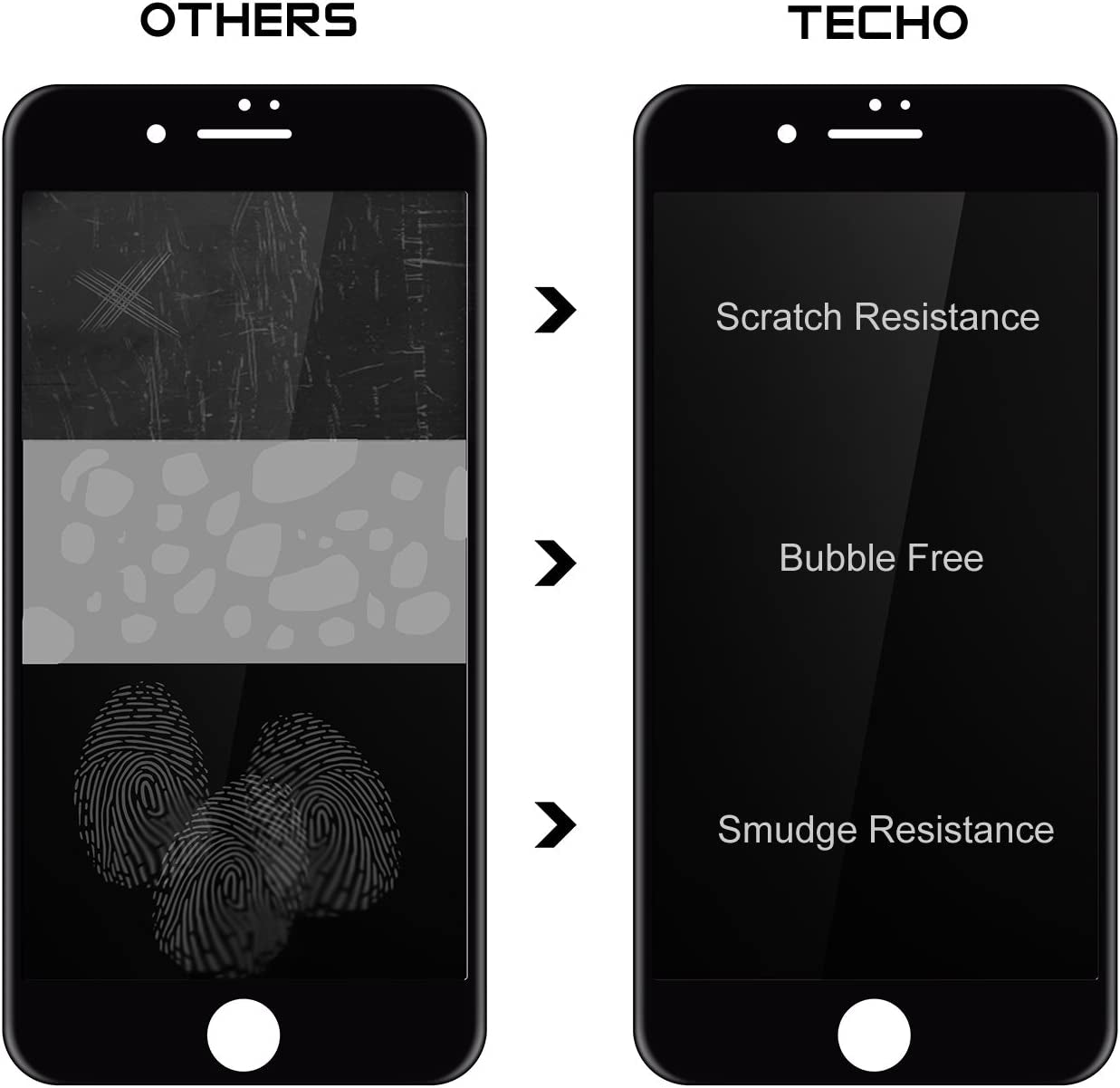 TECHO Privacy Screen Protector for Iphone SE 2022/2020 Iphone 8 7 6S 6, anti Spy 9H Tempered Glass, Edge to Edge Full Cover Screen Protector [Anti-Fingerprint] [Bubble Free] [Full Coverage] (Black)  TECHO   