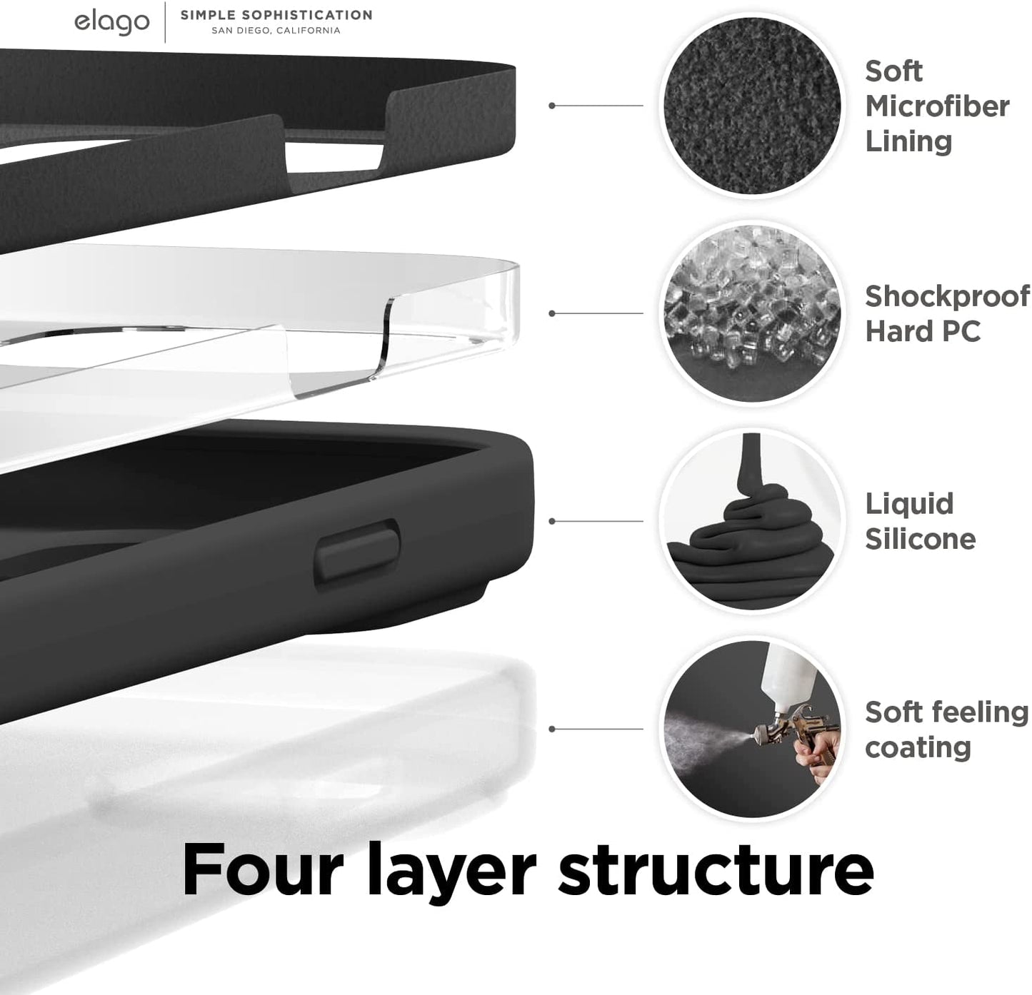 Elago Compatible with Iphone 14 Case, Liquid Silicone Case, Full Body Protective Cover, Shockproof, Slim Phone Case, Anti-Scratch Soft Microfiber Lining, 6.1 Inch (Black)  elago   