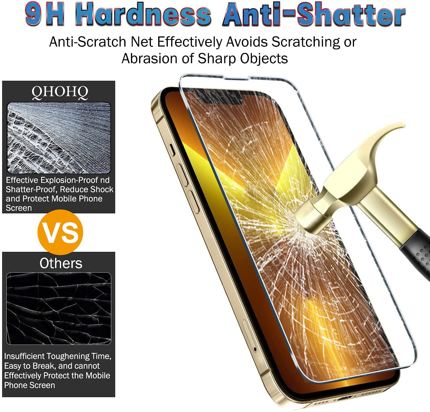 QHOHQ 3 Pack Screen Protector for Iphone 13 Pro 6.1 Inch with 3 Pack Tempered Glass Camera Lens Protector, Ultra HD, 9H Hardness, Scratch Resistant - Case Friendly [Not Fit Iphone 13 Pro Max 6.7"]  QHOHQ   