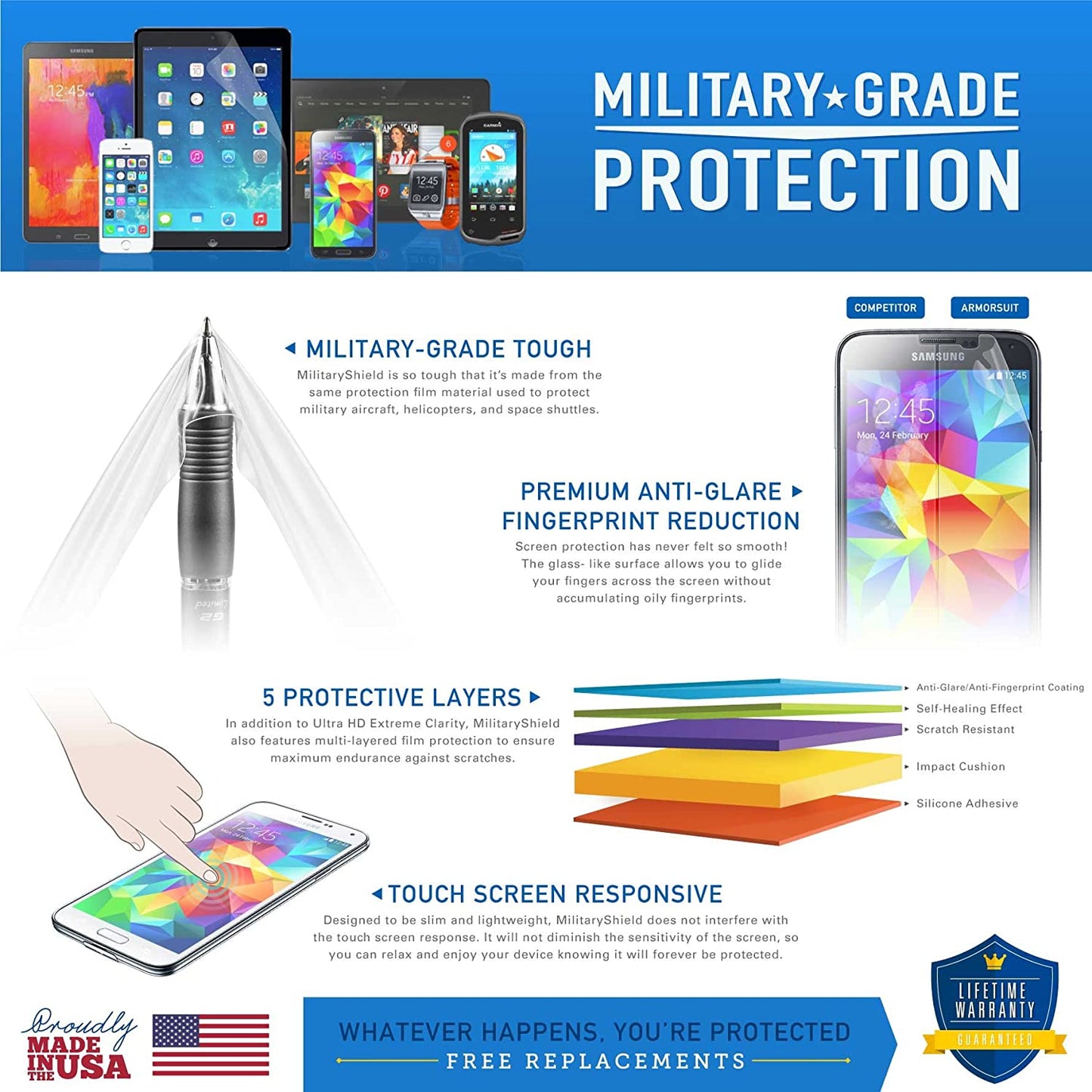 Armorsuit Militaryshield Anti-Glare Screen Protector Designed for Google Pixel 4A 5G Case Friendly Matte Film  ArmorSuit   