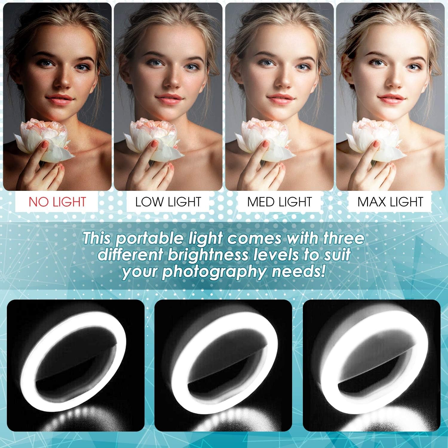 Selfie Cell Phone Ring Light Portable Rechargeable Circle Camera Phone Light with 36 Leds, 3 Brightness Modes This Ringlight Is Ideal for Photography and Videos  dooco   