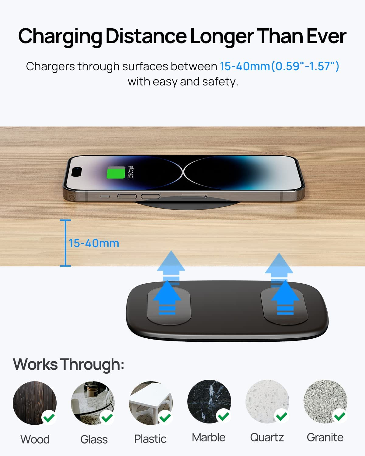 KPON Invisible Wireless Charger - 40MM(1.57") under Desk Wireless Phone Charger - Hidden Charging Station for Iphone 14/13/12/Wireless Phones(Adapter Included)  Ningbo Youdian Electronic Technology Co., Ltd.   